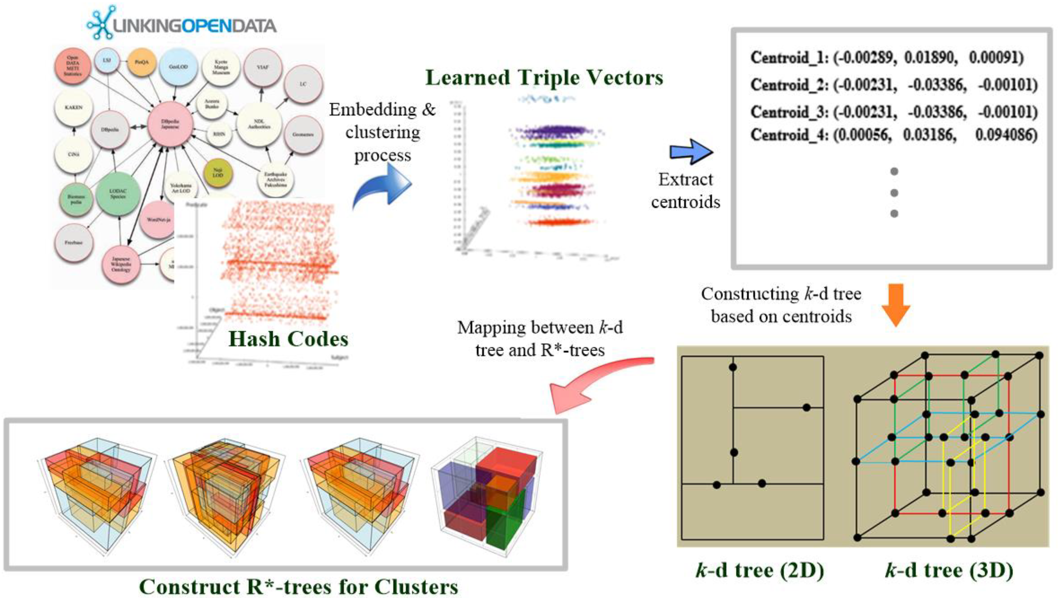 Applsci 12 06713 g002