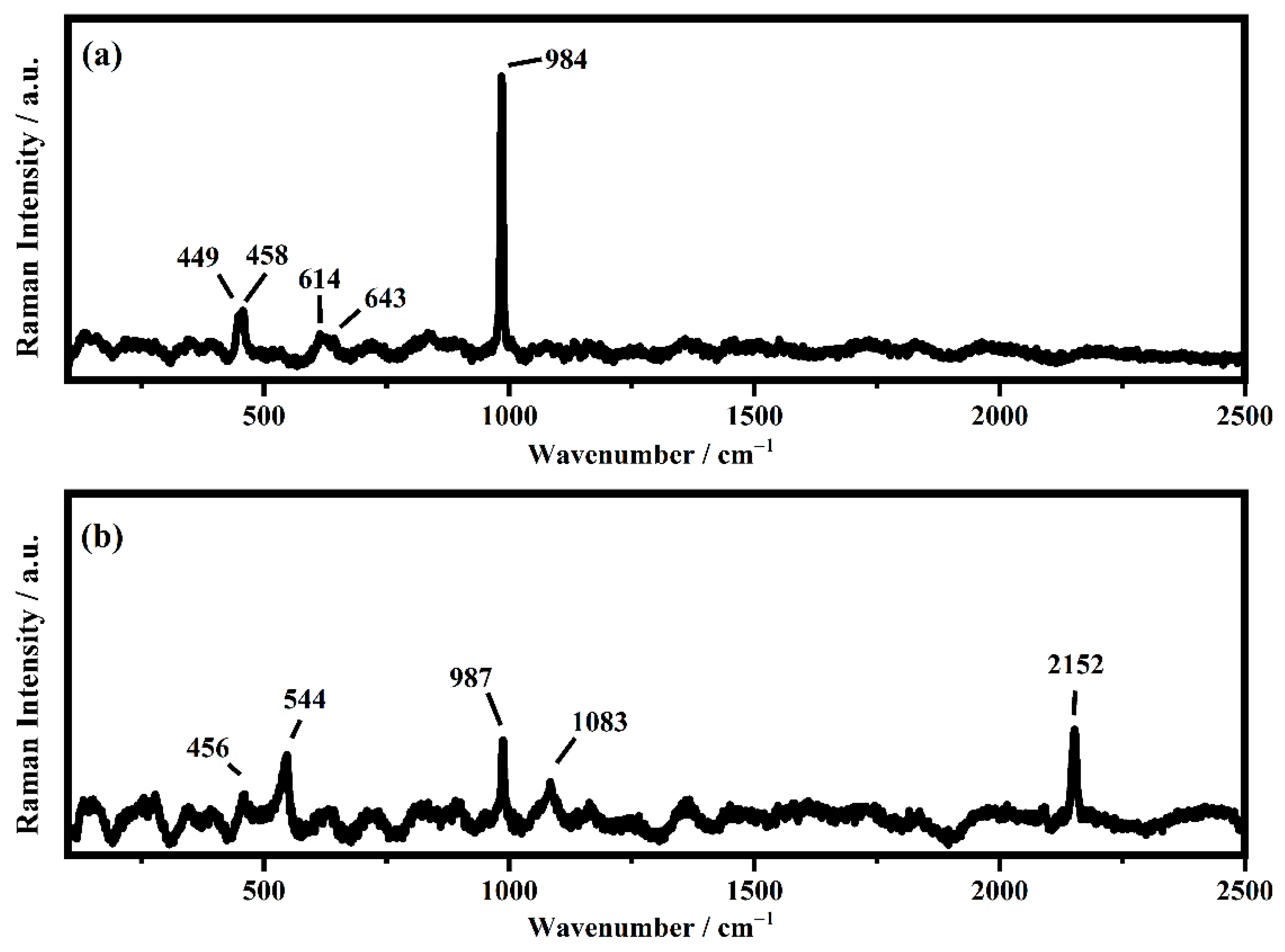 Applsci 12 06715 g004
