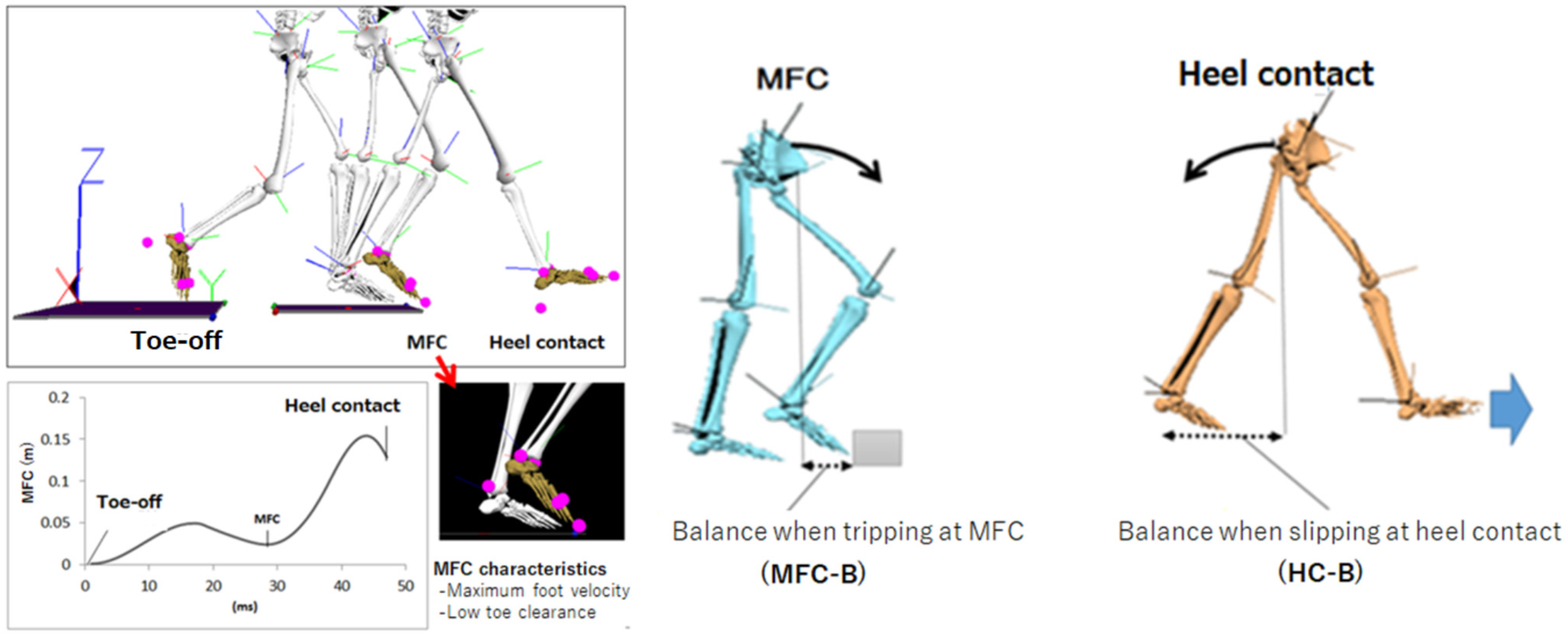 Applsci 12 06716 g001