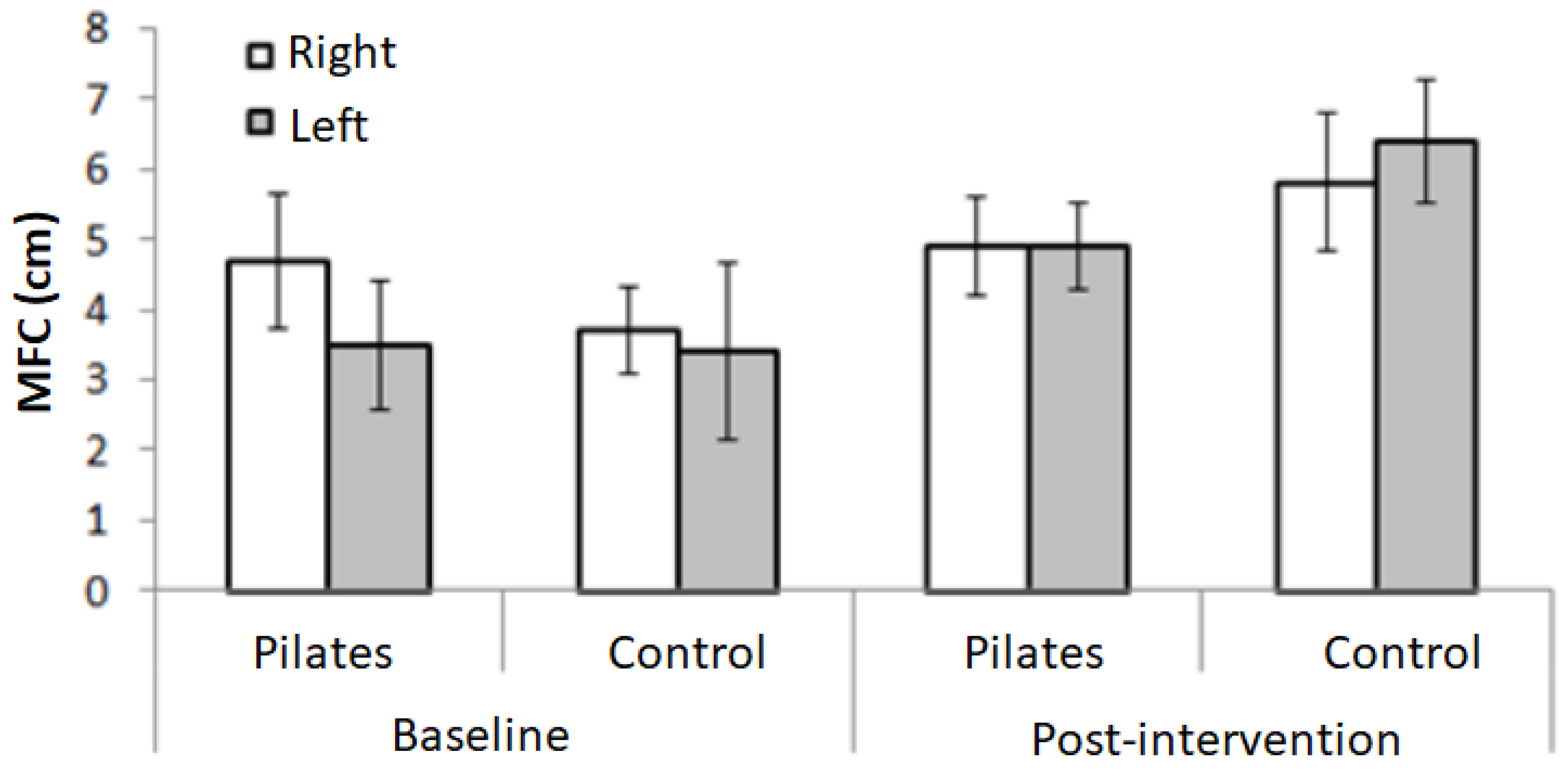 Applsci 12 06716 g002