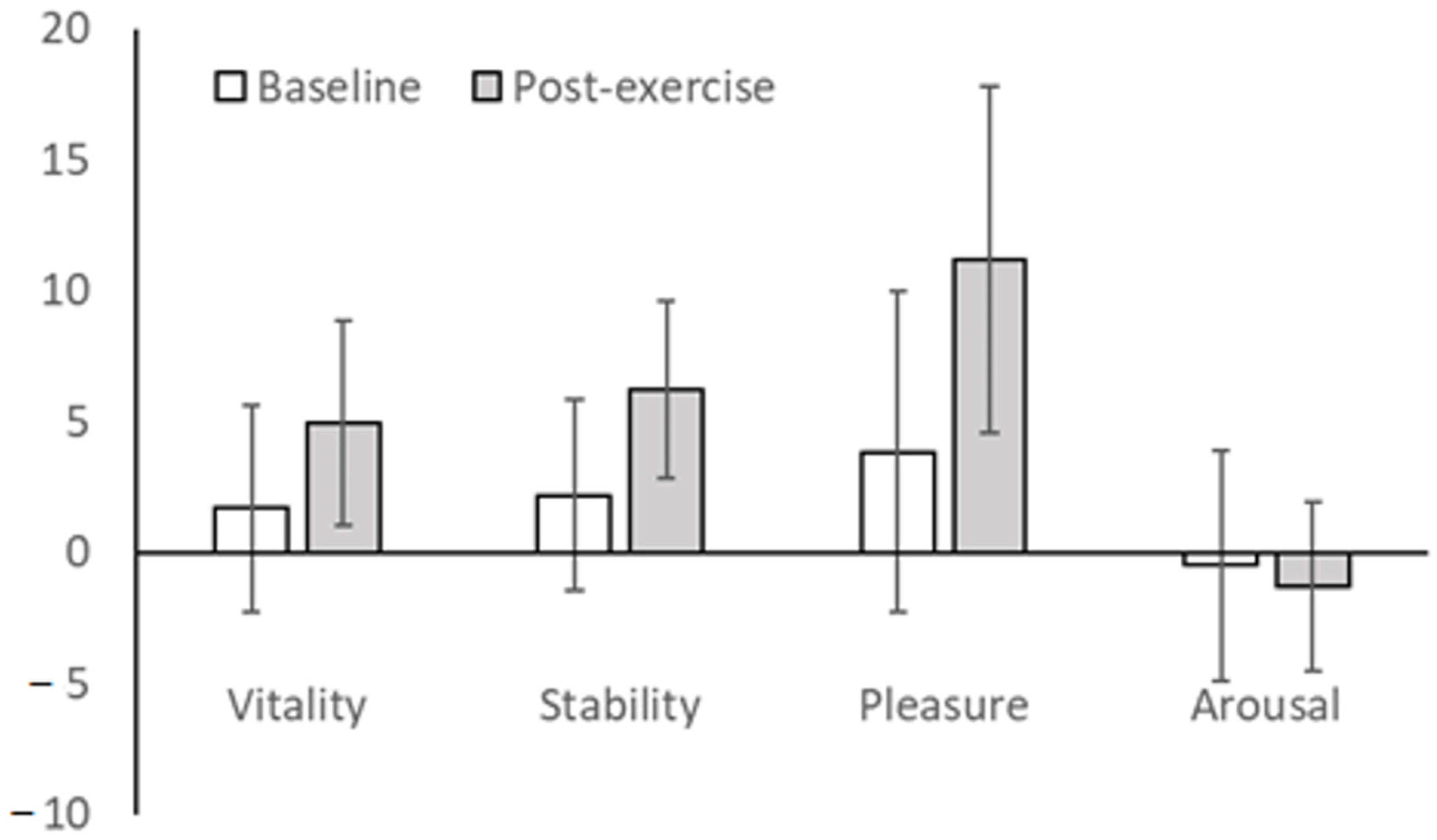 Applsci 12 06716 g003