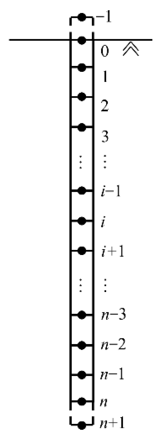 Applsci 12 06717 g005 Applsci 12 06717 g005