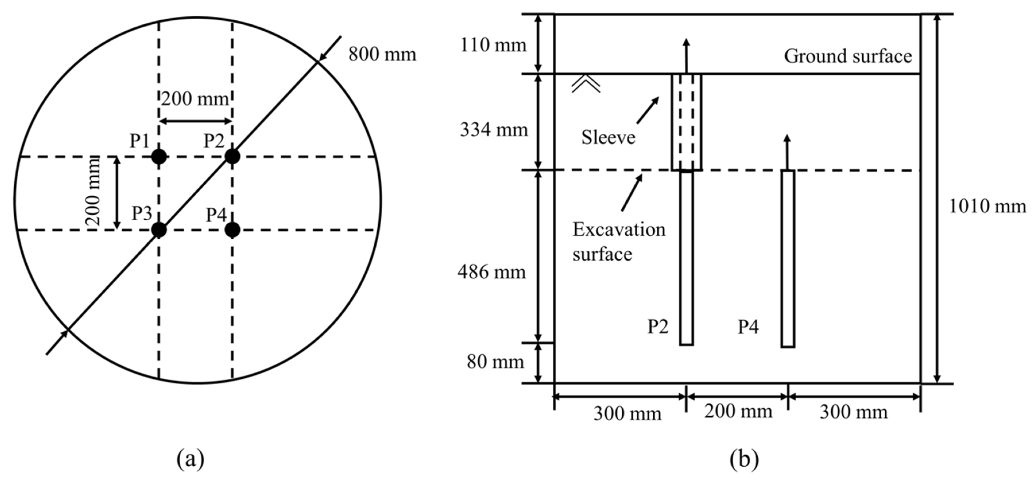 Applsci 12 06717 g010 Applsci 12 06717 g010