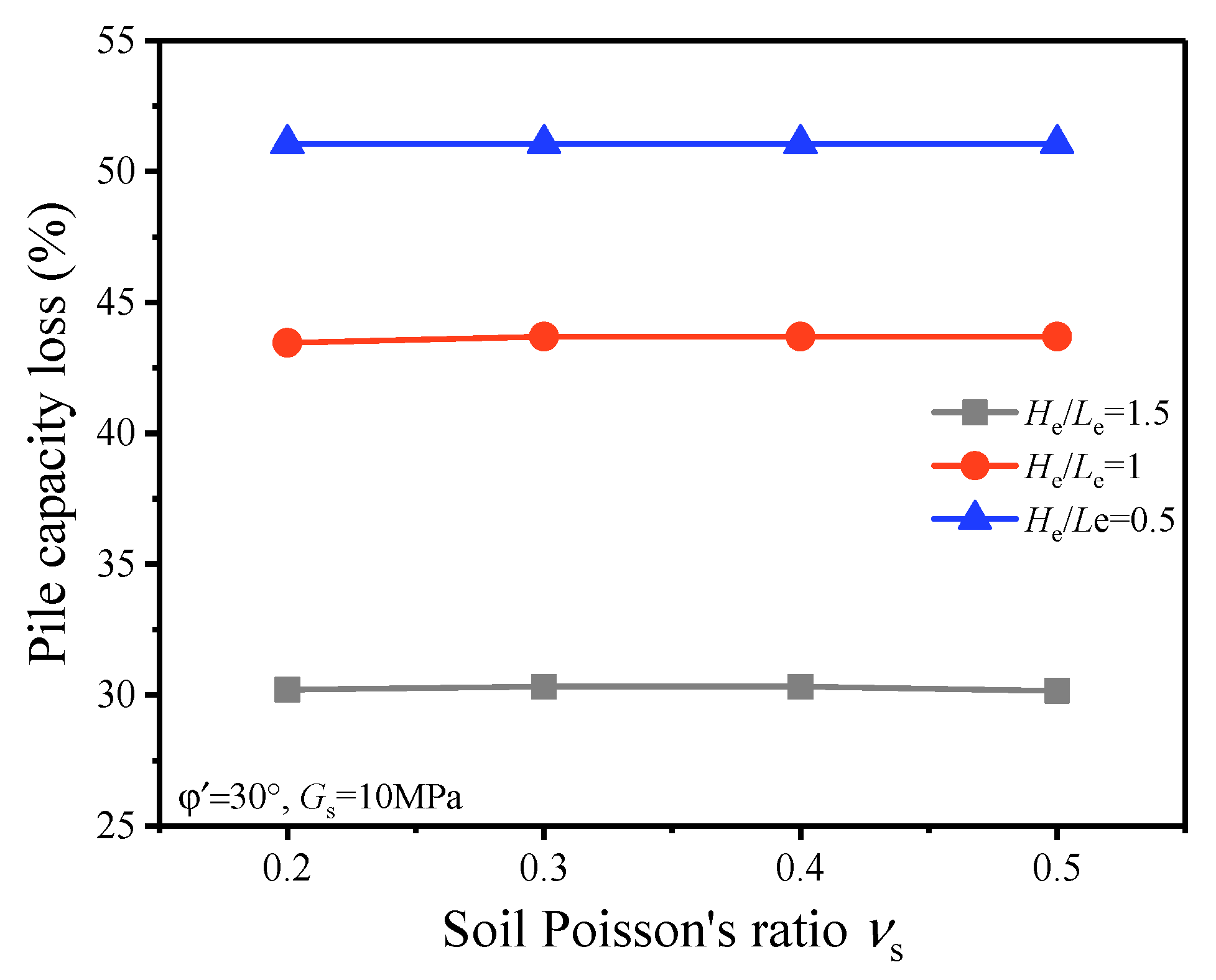 Applsci 12 06717 g016 Applsci 12 06717 g016