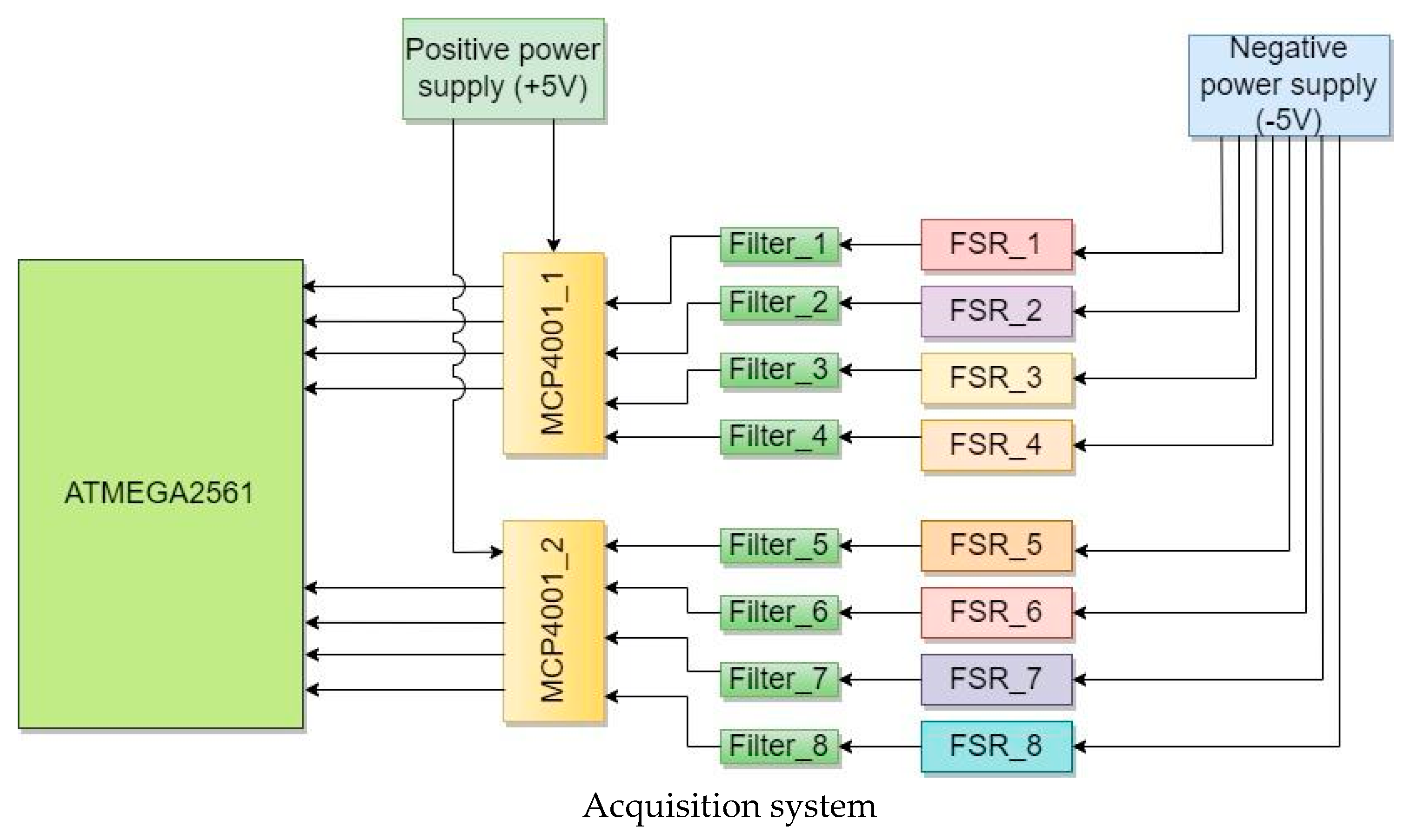 Applsci 12 06722 g008