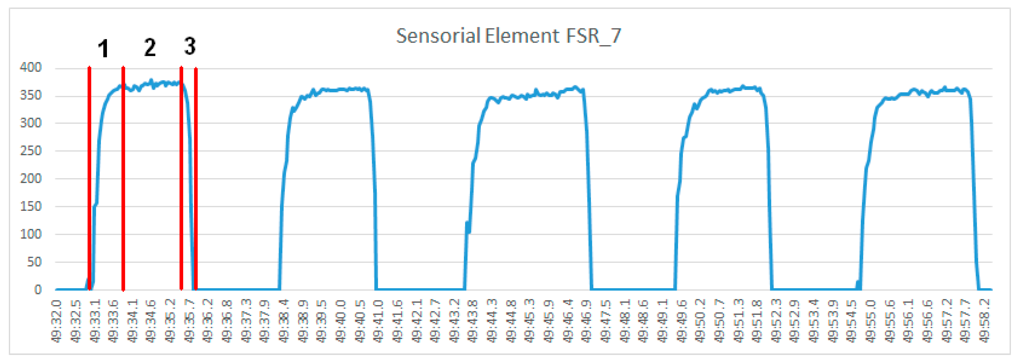 Applsci 12 06722 g009