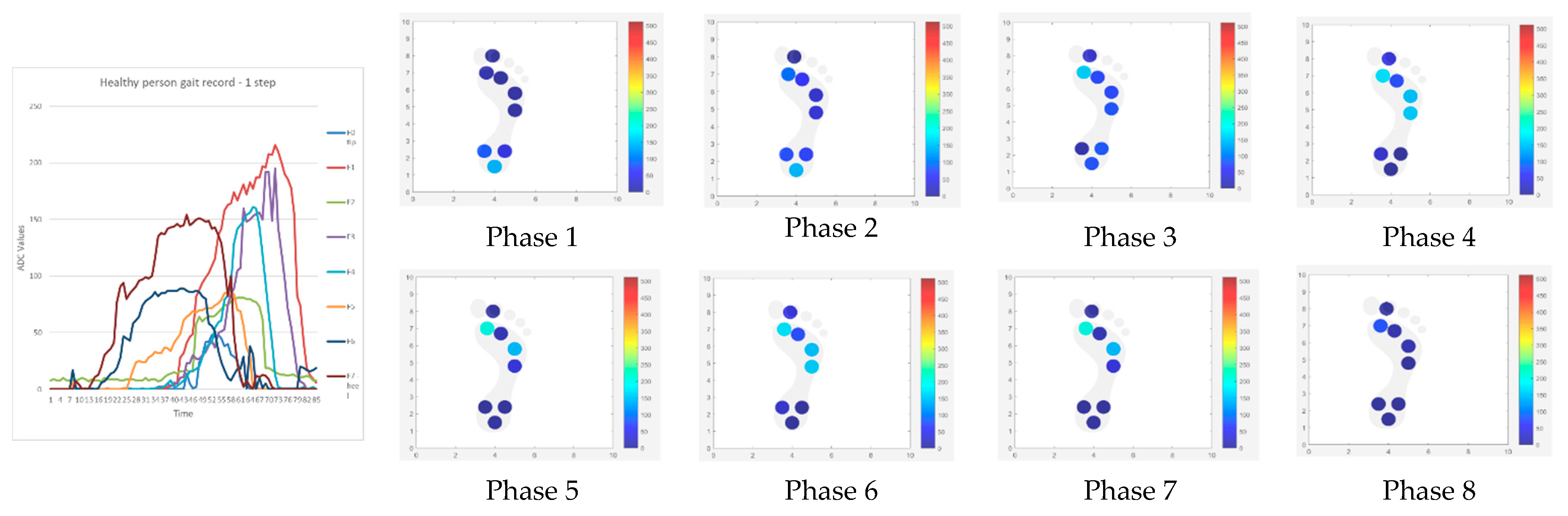 Applsci 12 06722 g011