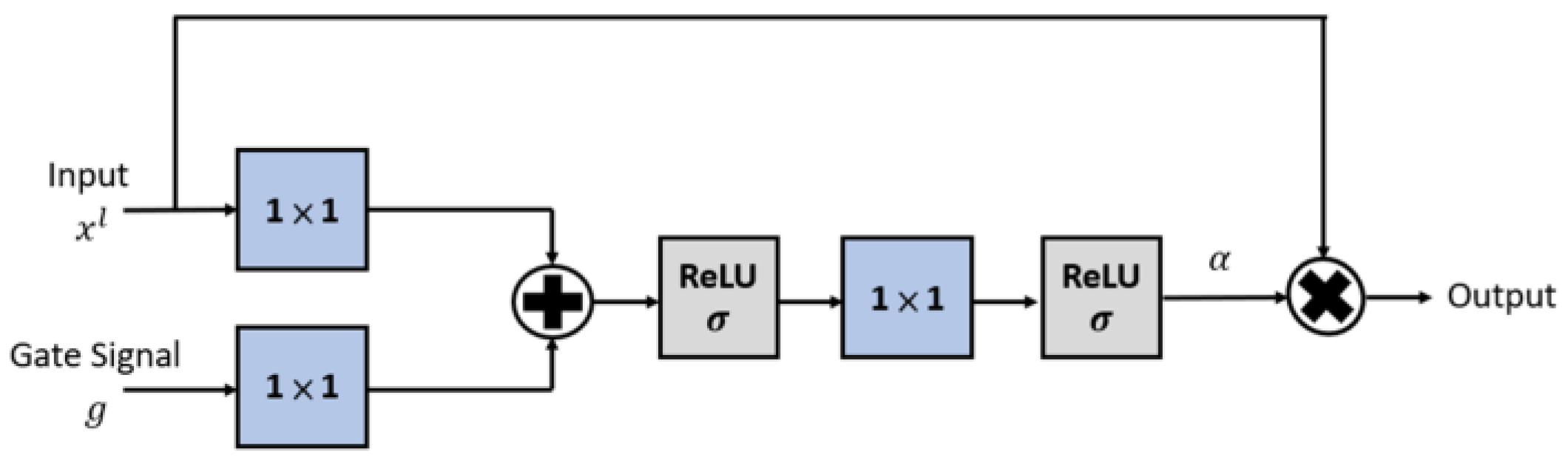 Applsci 12 06725 g004