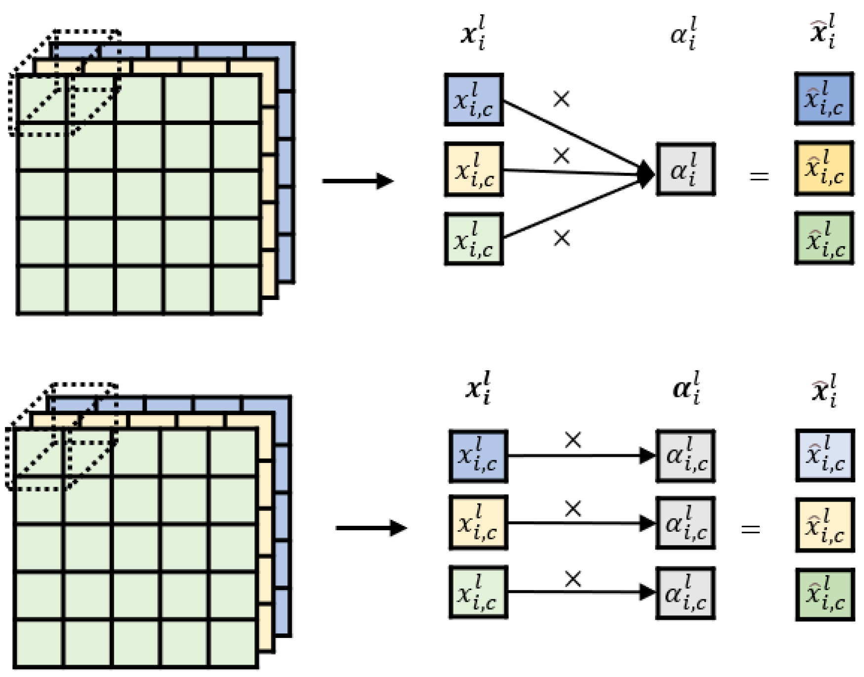 Applsci 12 06725 g005