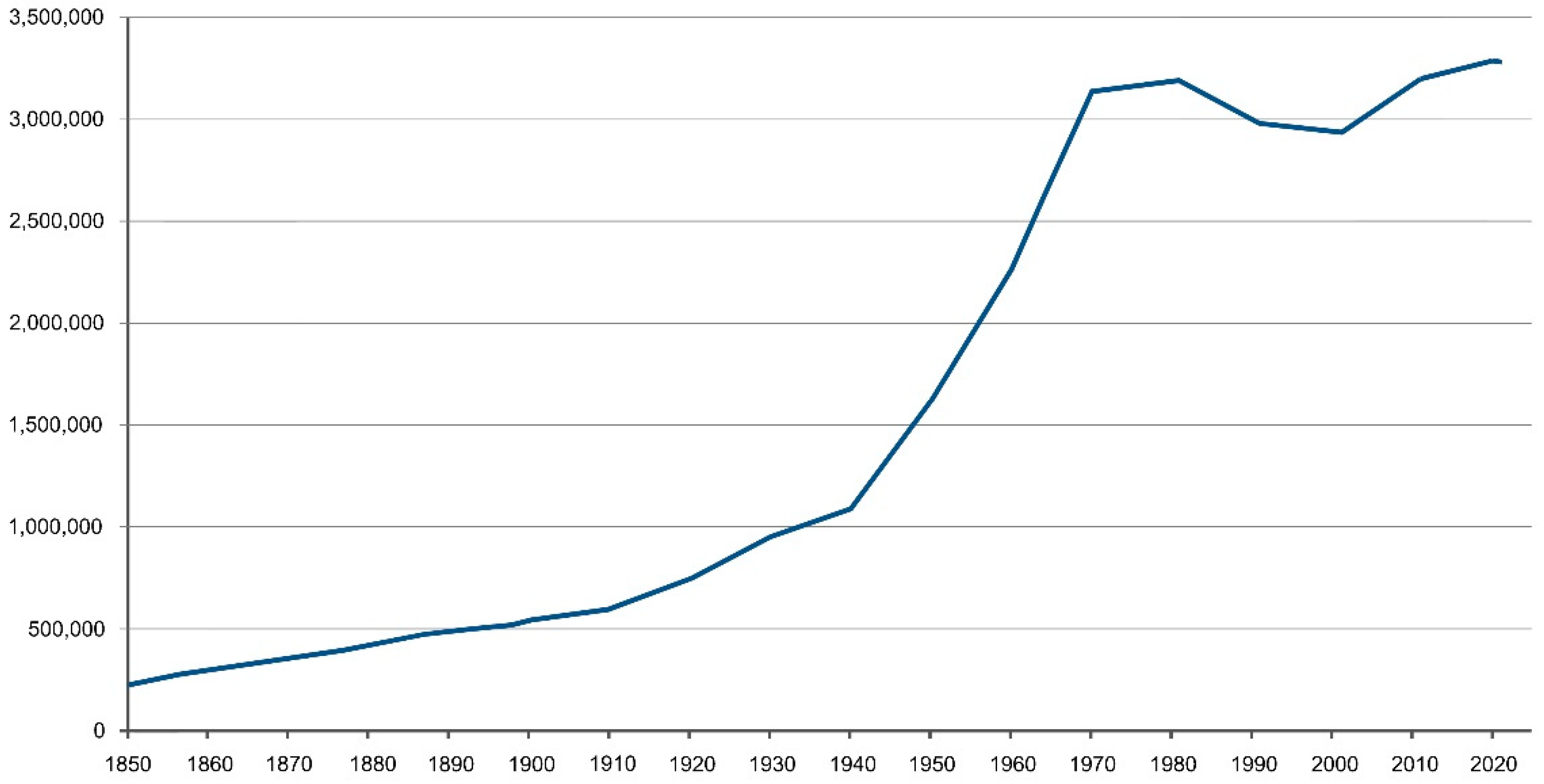 Applsci 12 06731 g001