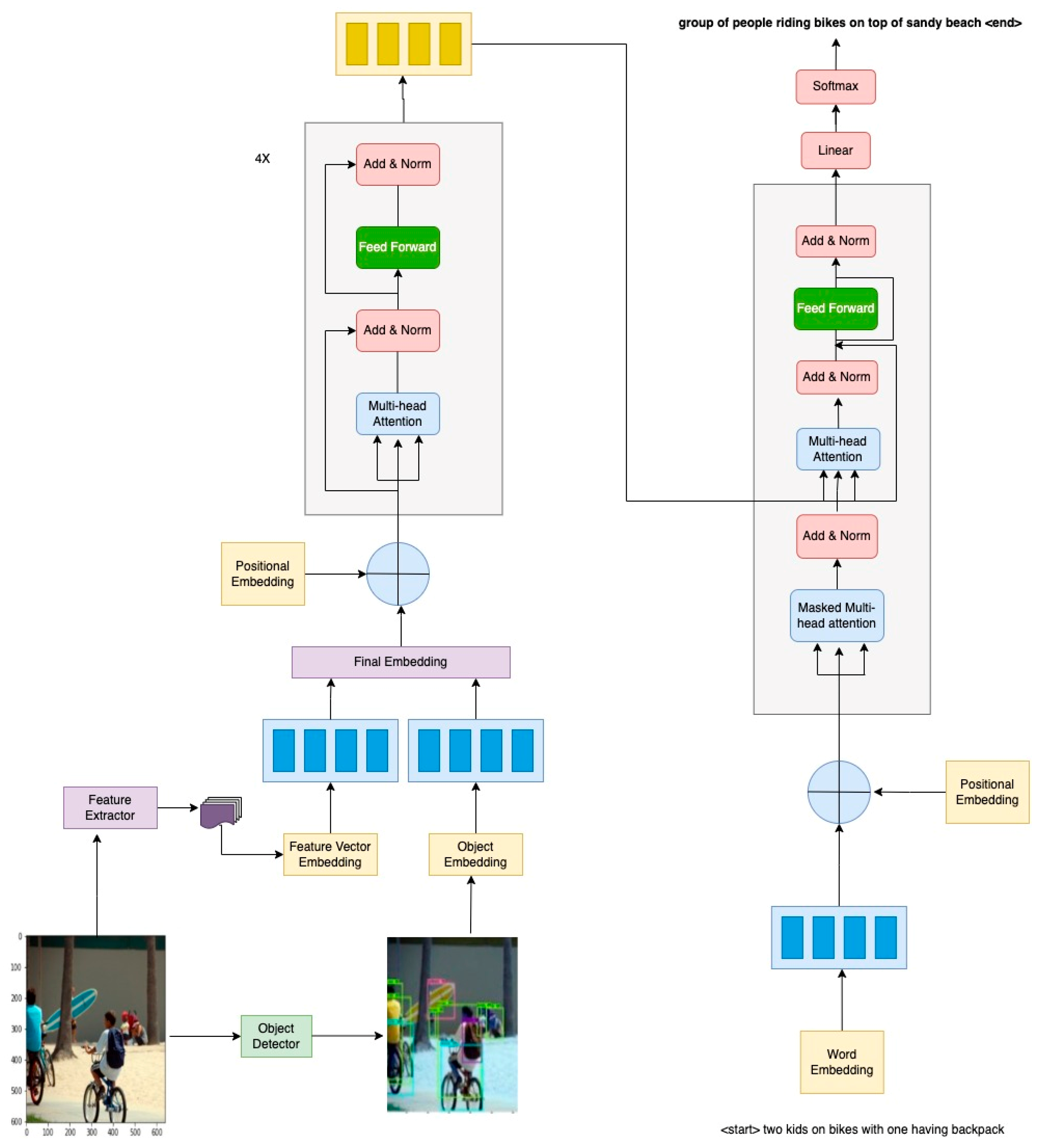 Applsci 12 06733 g003 Applsci 12 06733 g003