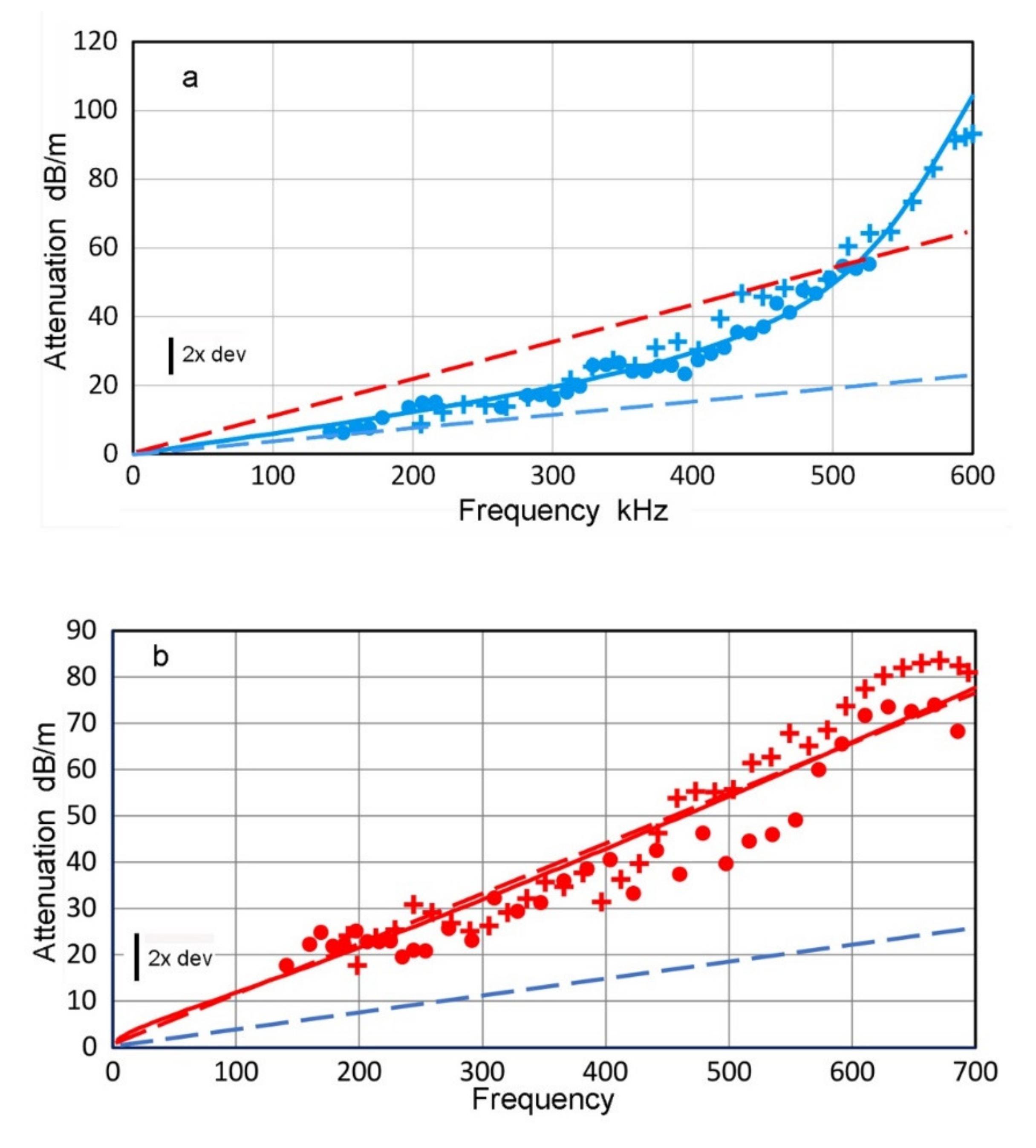 Applsci 12 06735 g005