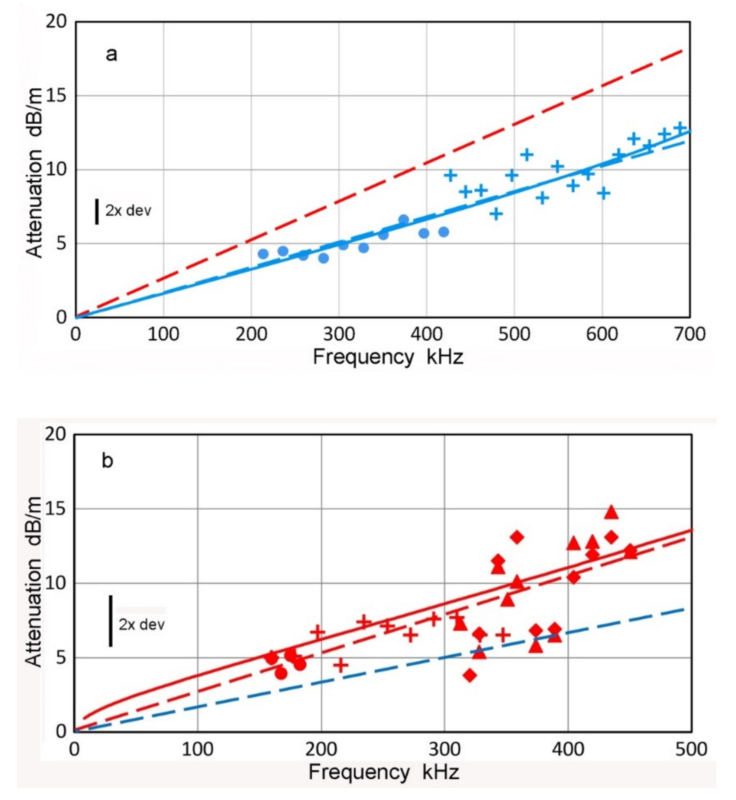 Applsci 12 06735 g006