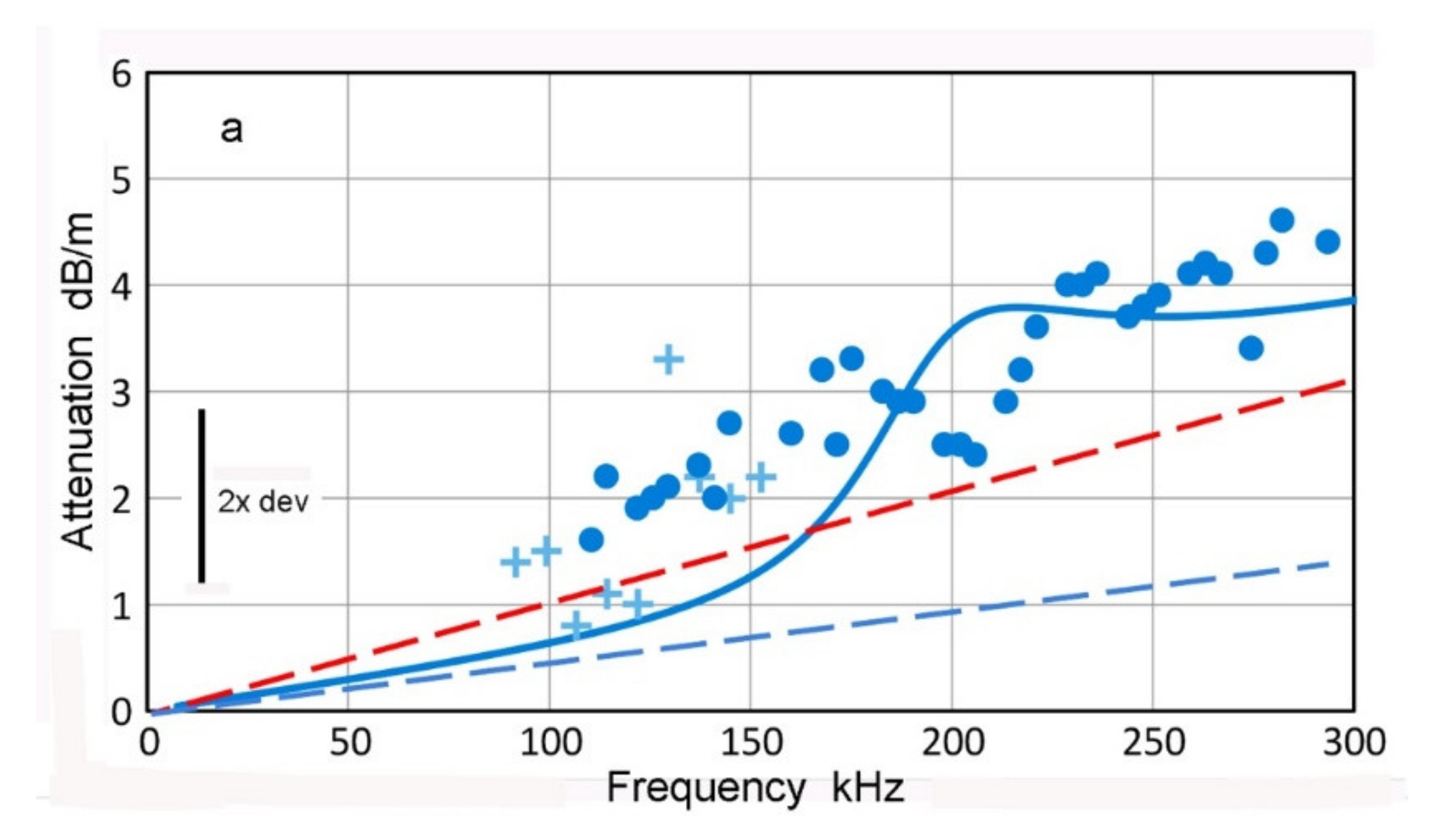Applsci 12 06735 g008a