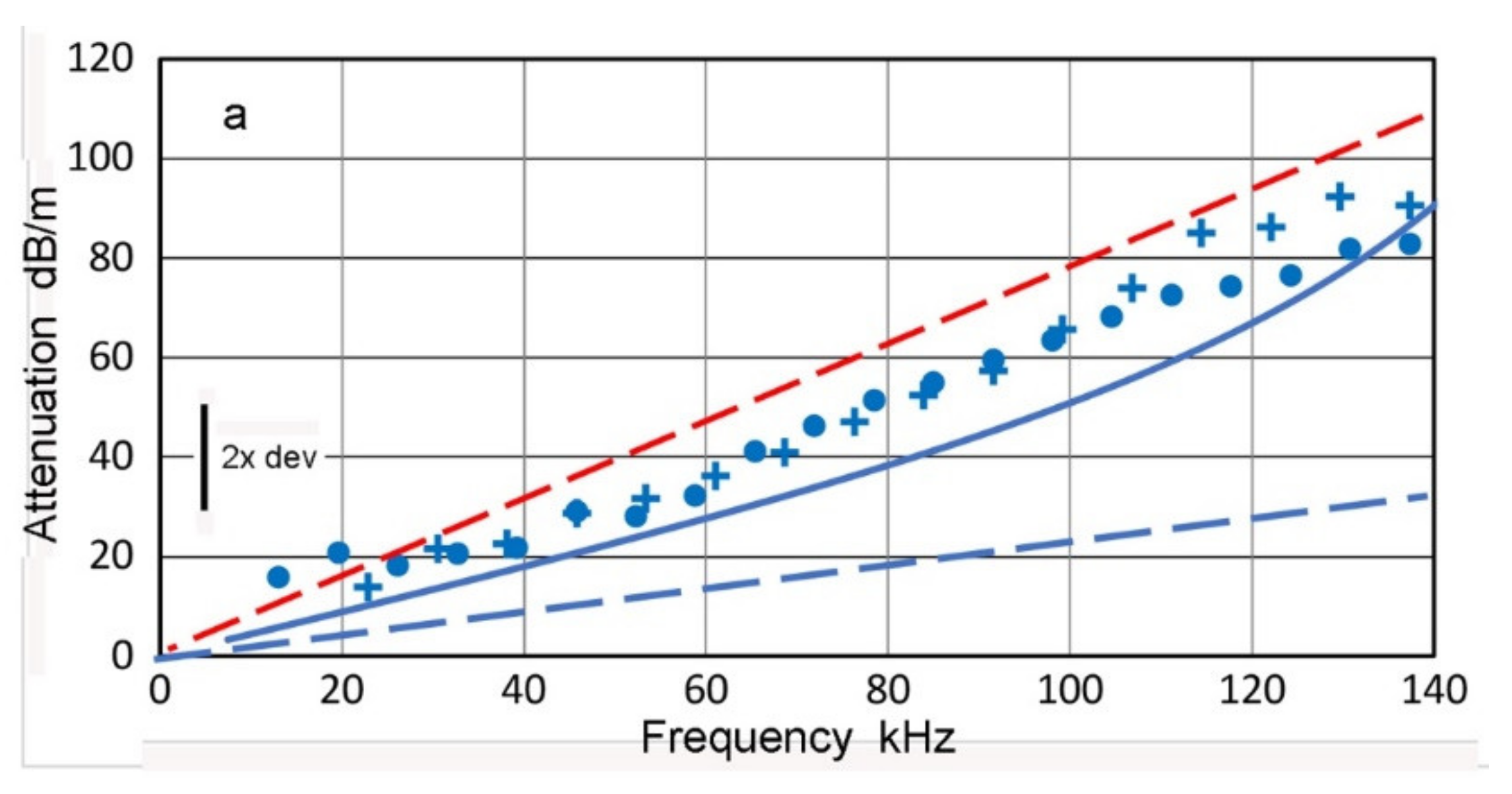 Applsci 12 06735 g016a