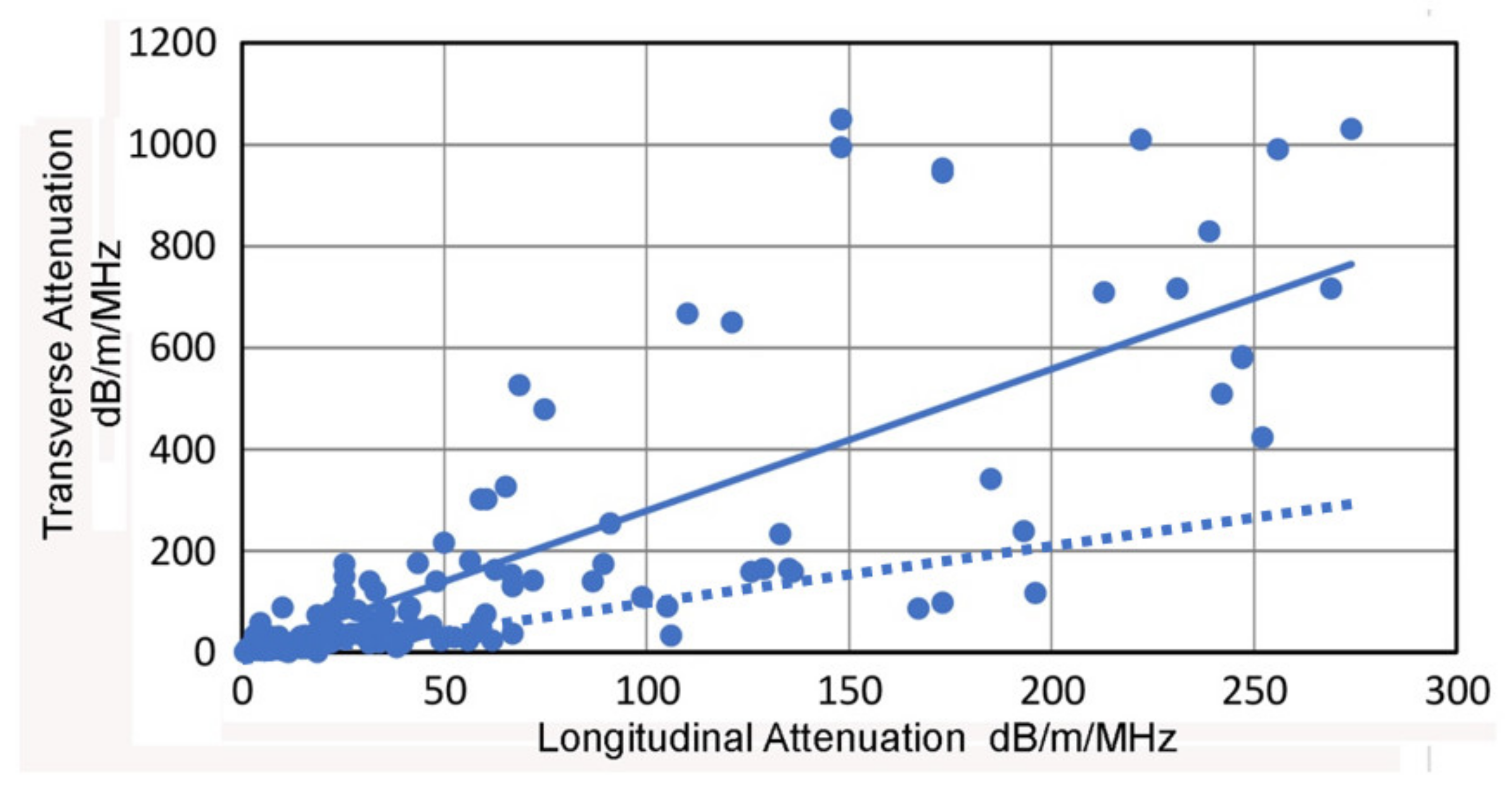 Applsci 12 06735 g020