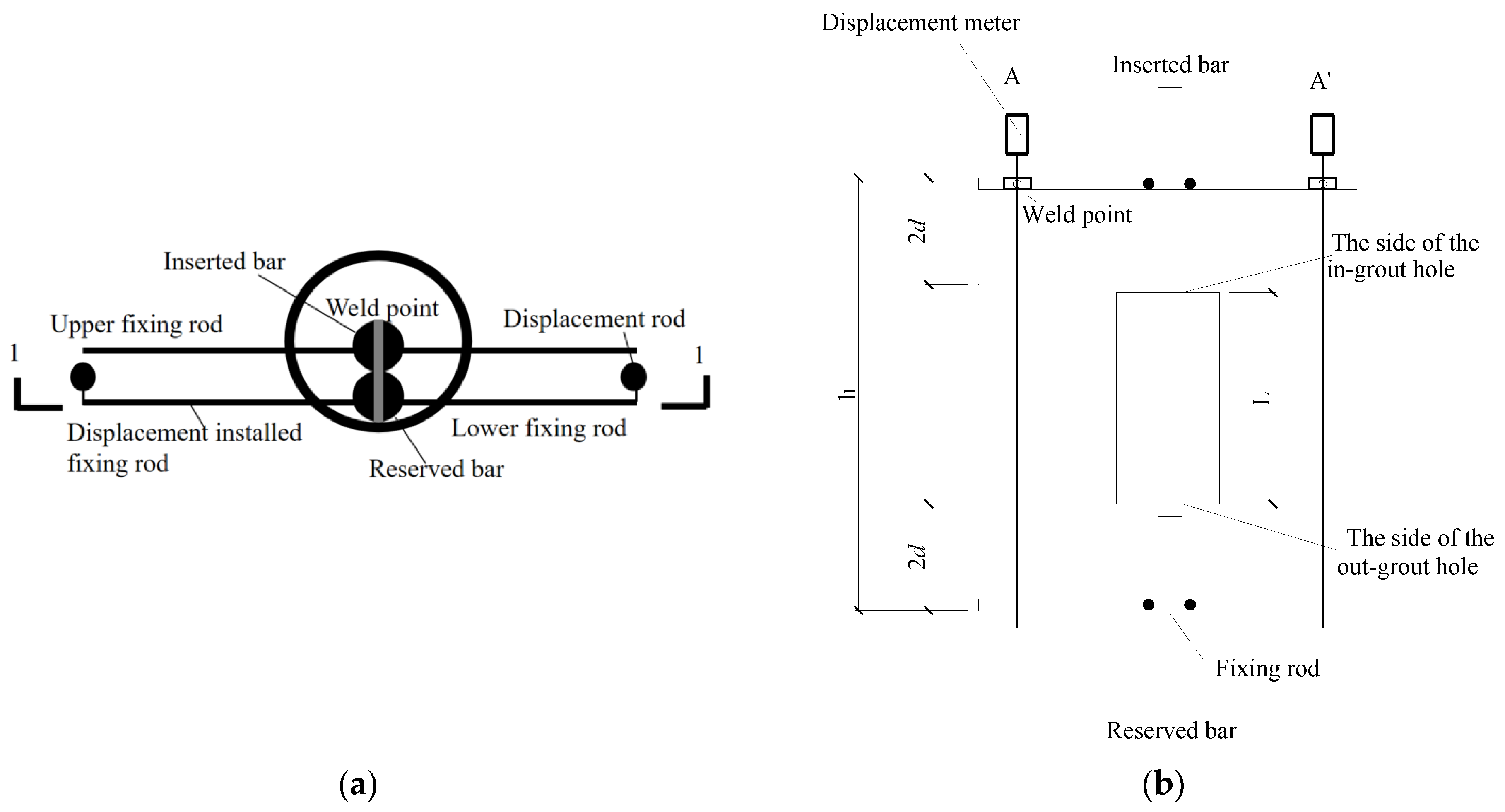 Applsci 12 06736 g010