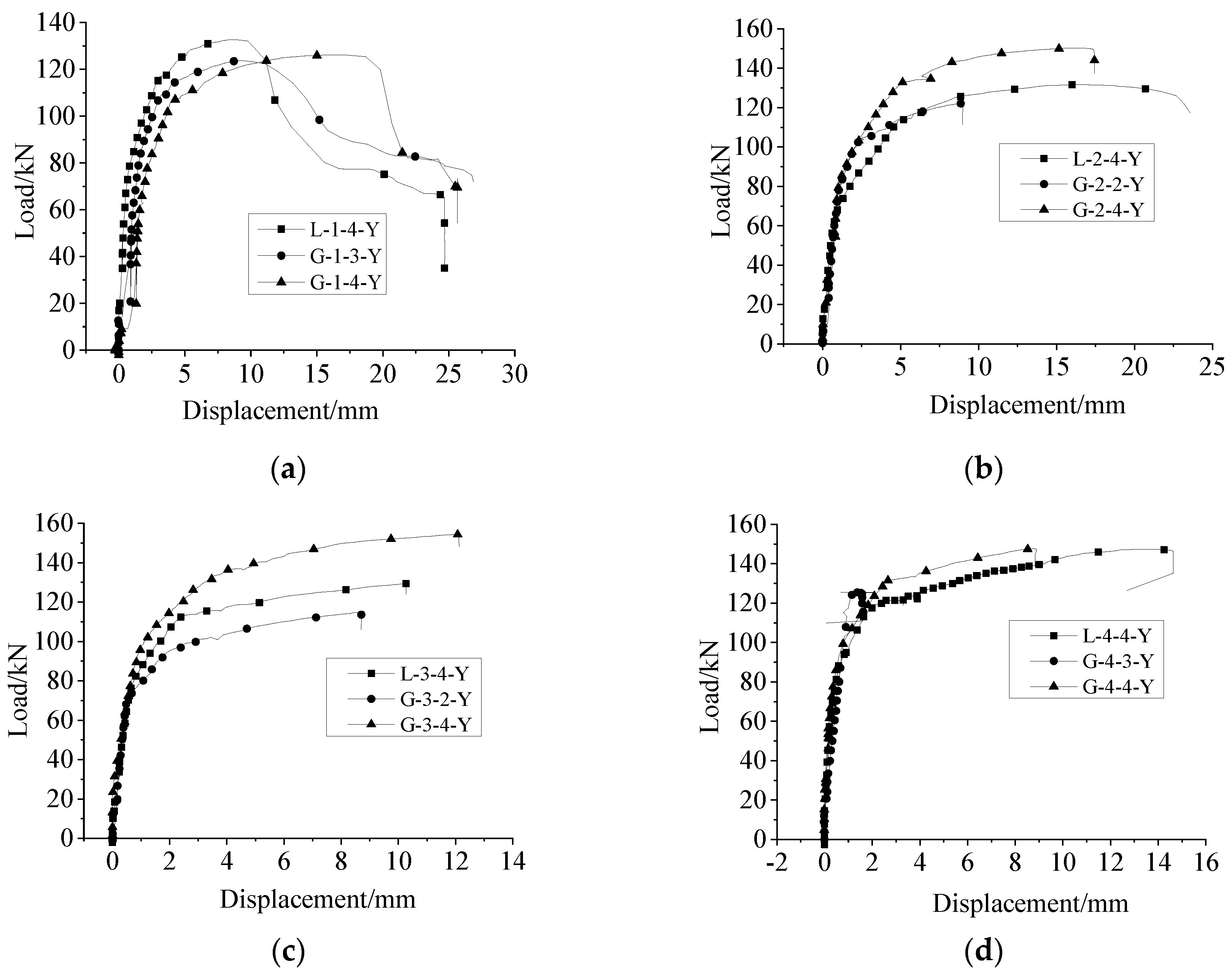 Applsci 12 06736 g016