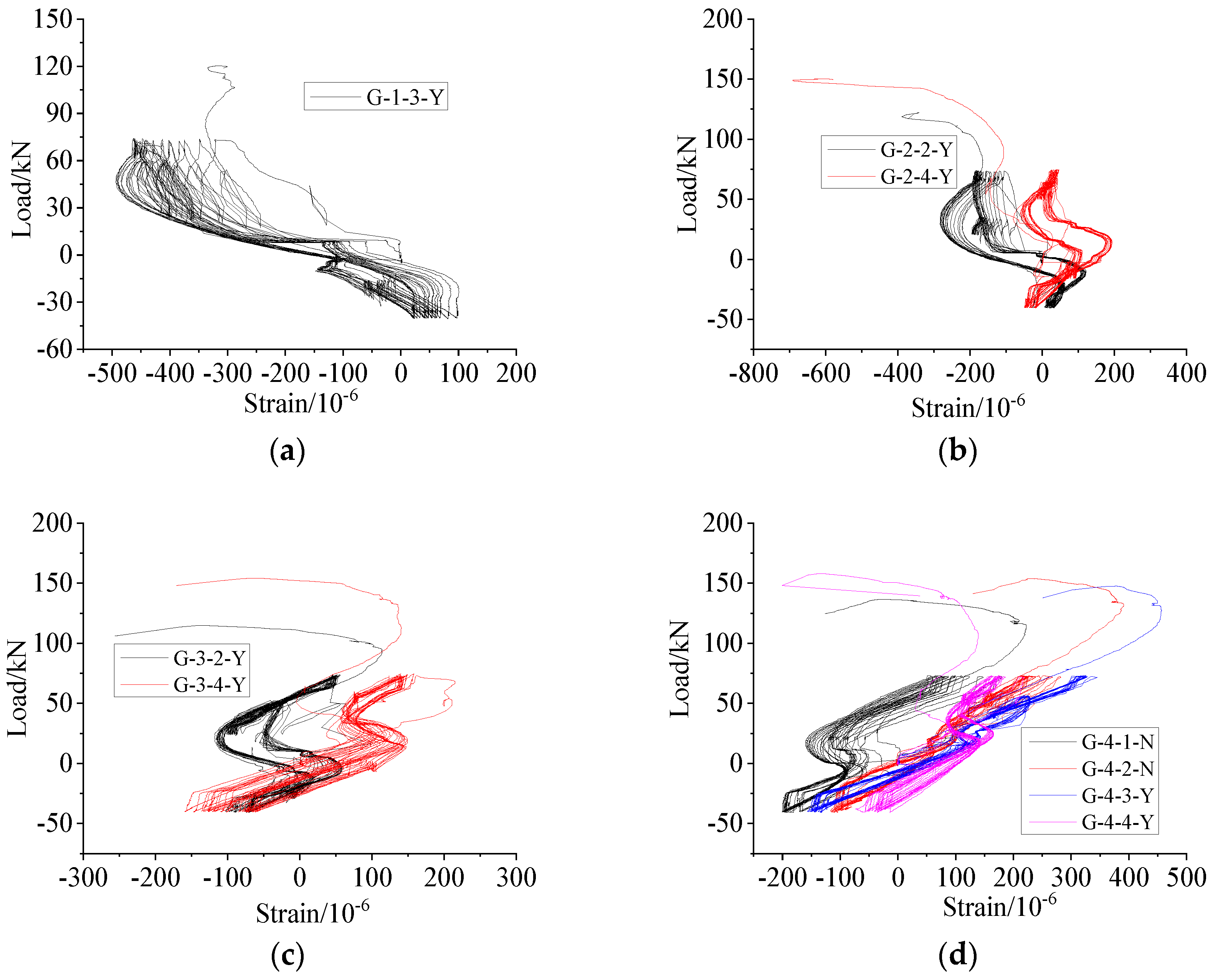 Applsci 12 06736 g021