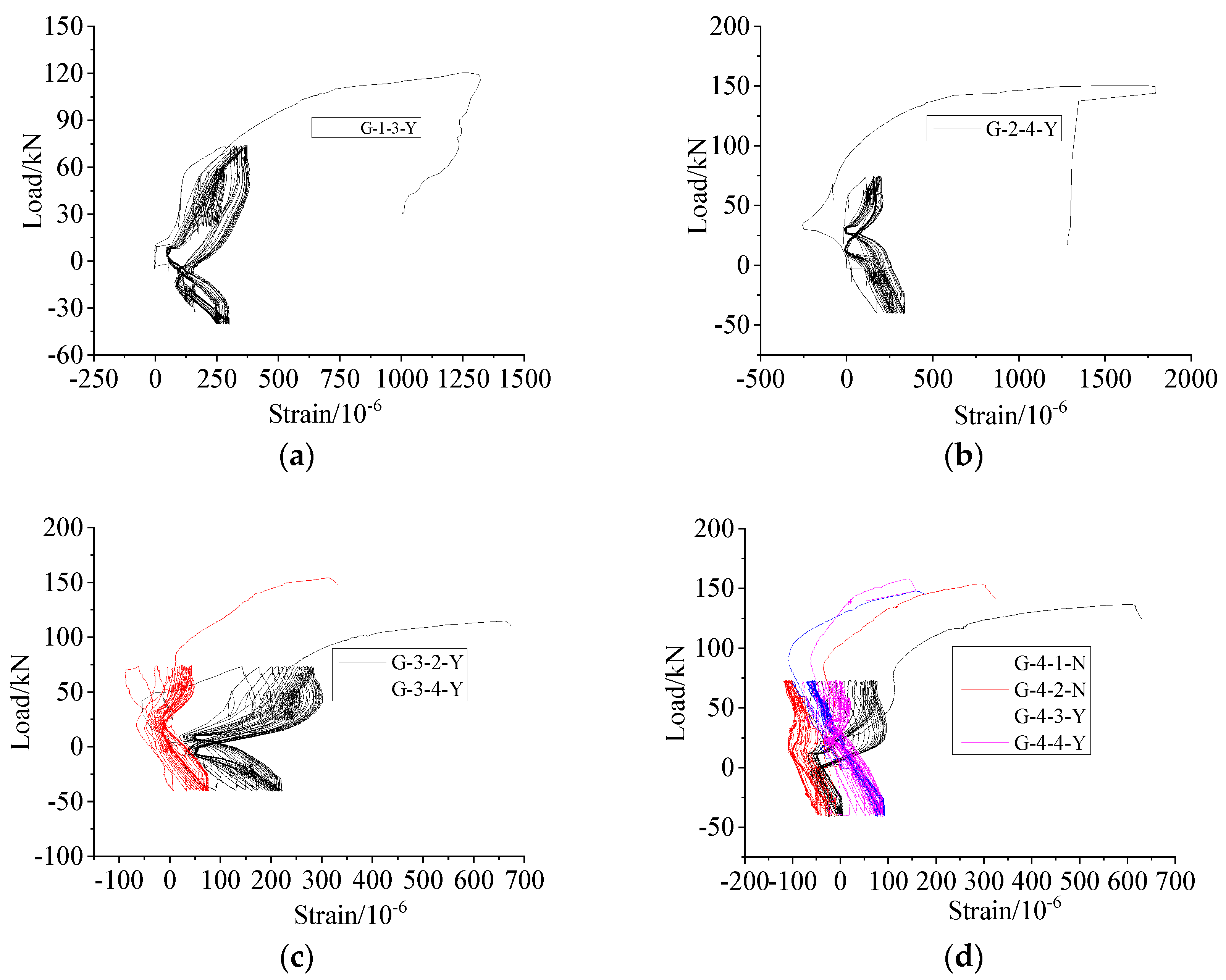 Applsci 12 06736 g022