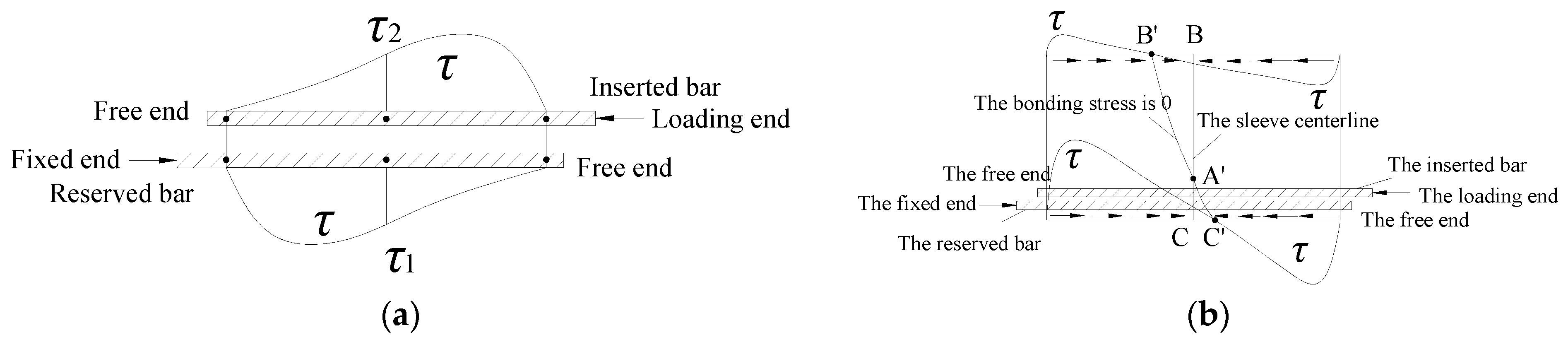 Applsci 12 06736 g023