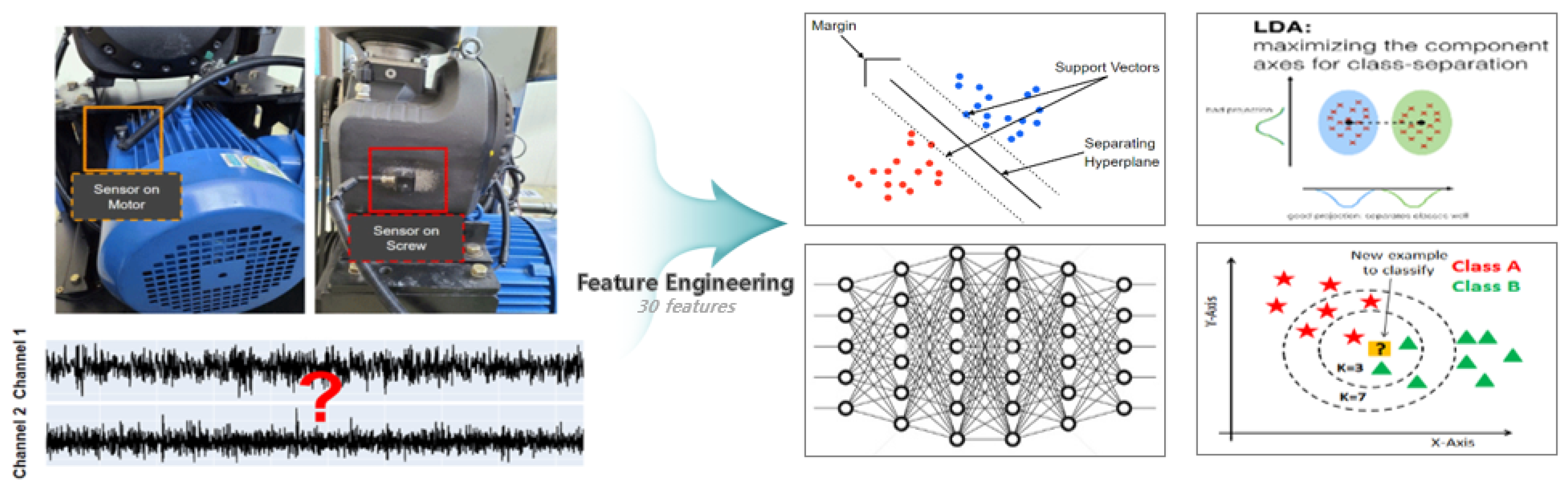 Applsci 12 06737 g010