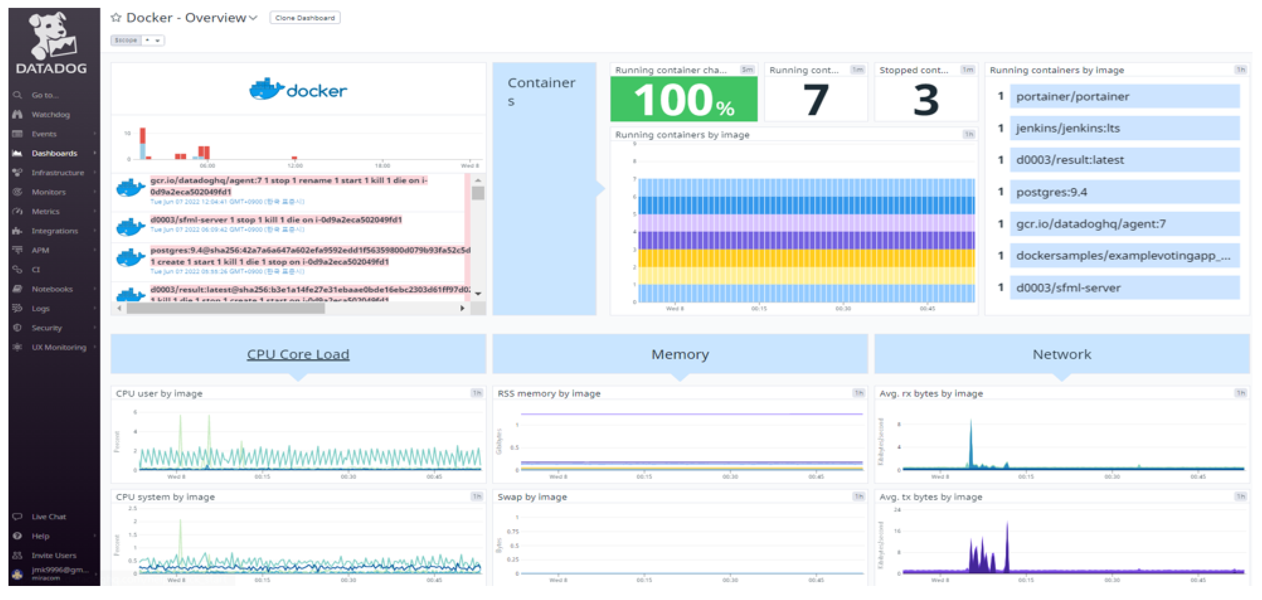 Applsci 12 06737 g013