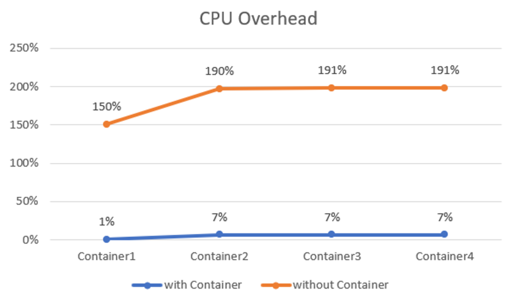 Applsci 12 06737 g014