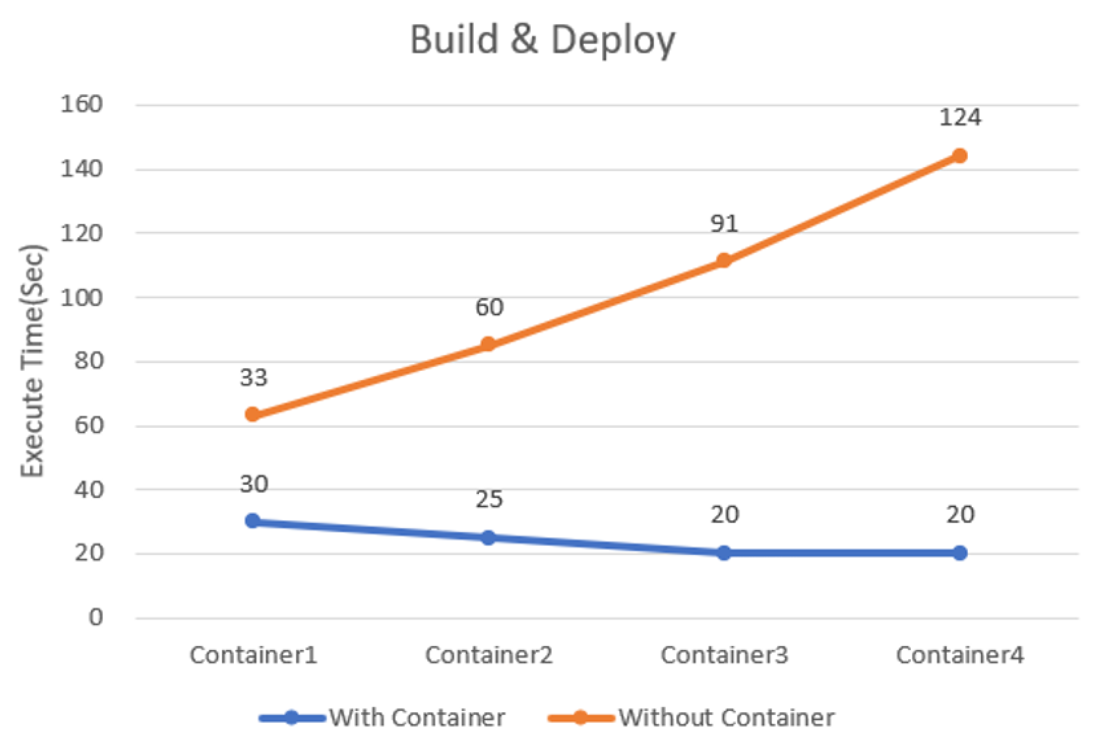 Applsci 12 06737 g015