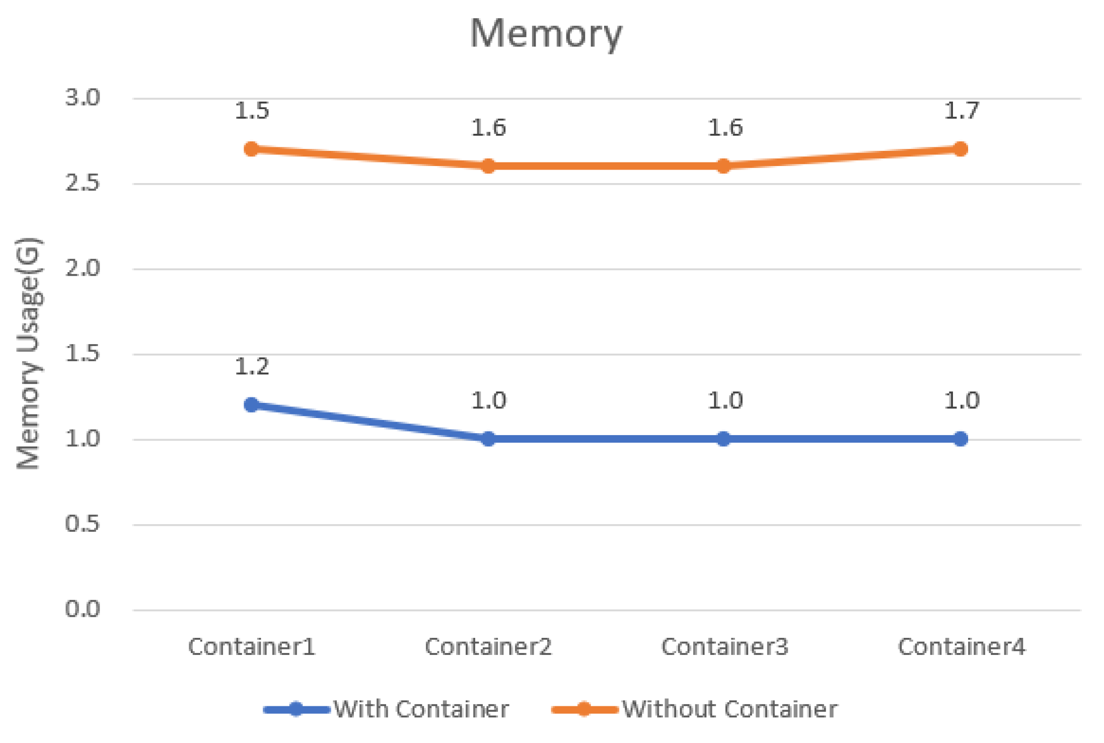 Applsci 12 06737 g016