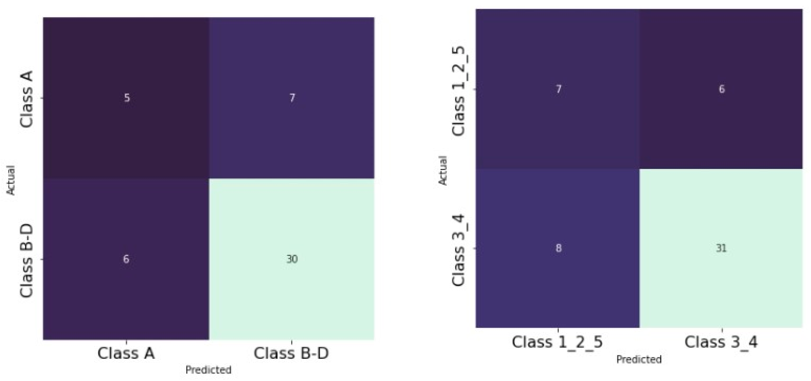 Applsci 12 06740 g004b