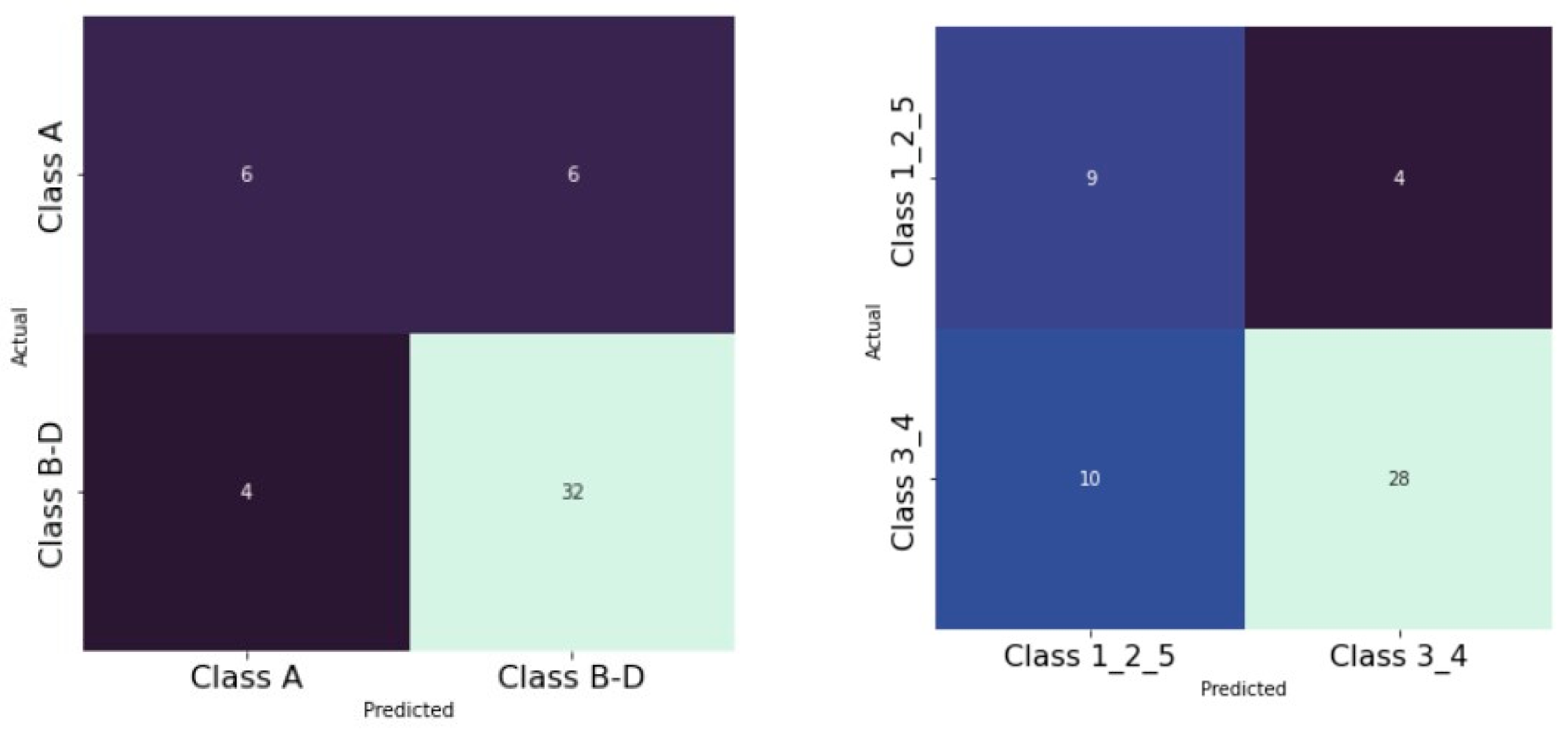 Applsci 12 06740 g005b