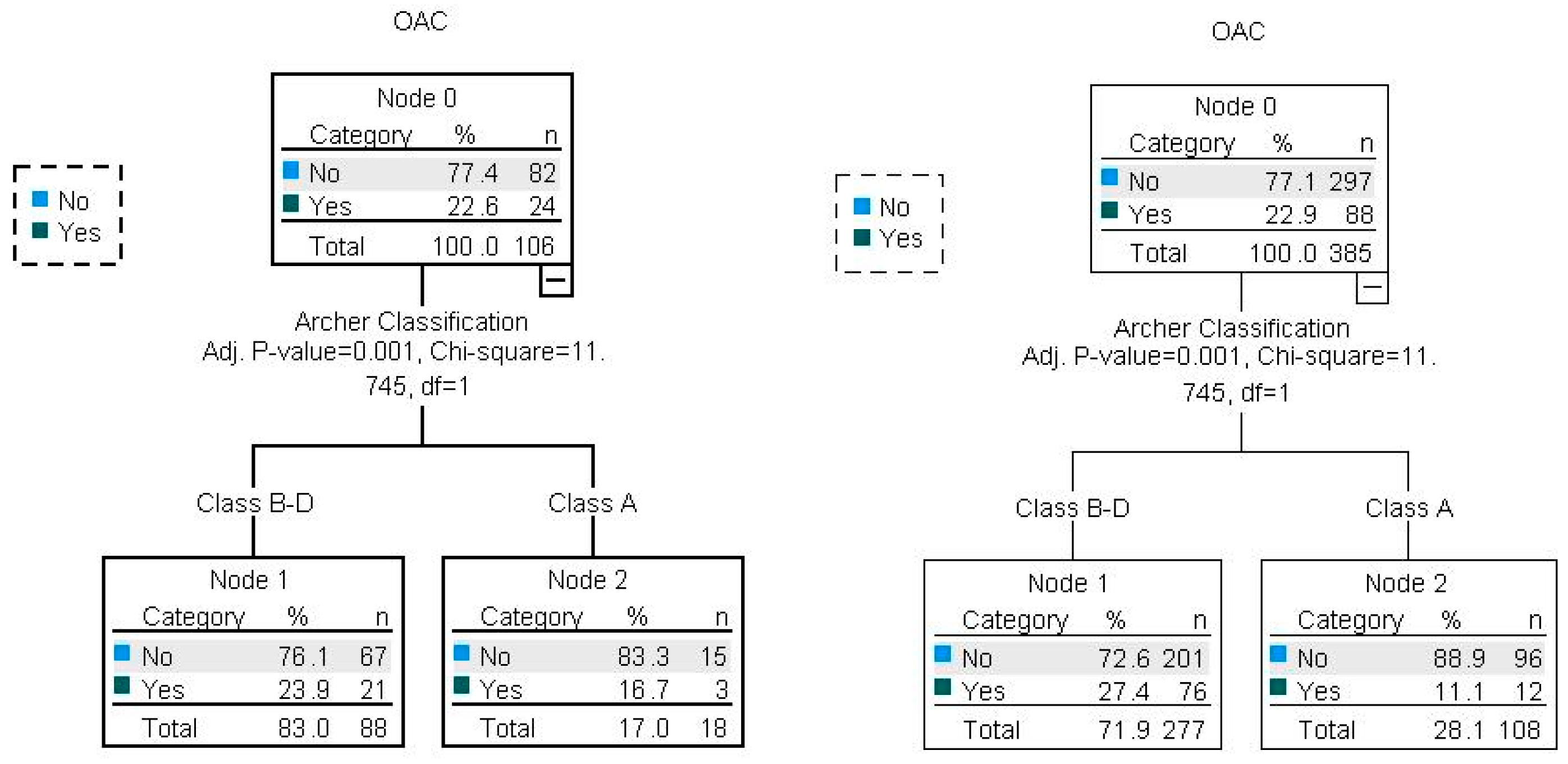 Applsci 12 06740 g006