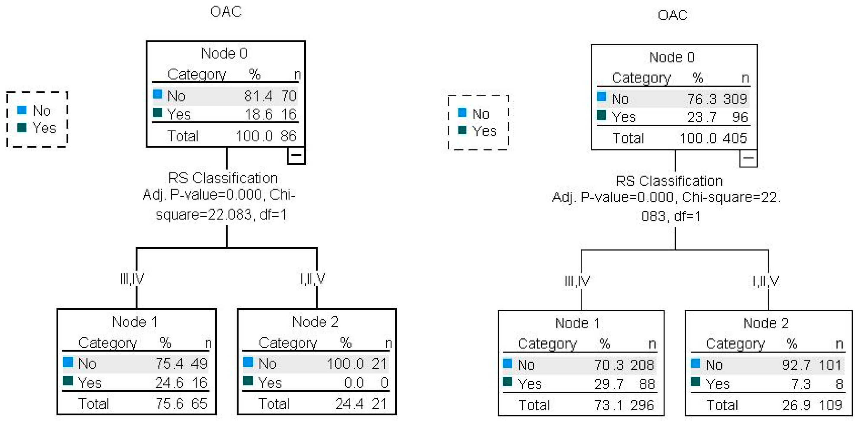 Applsci 12 06740 g007