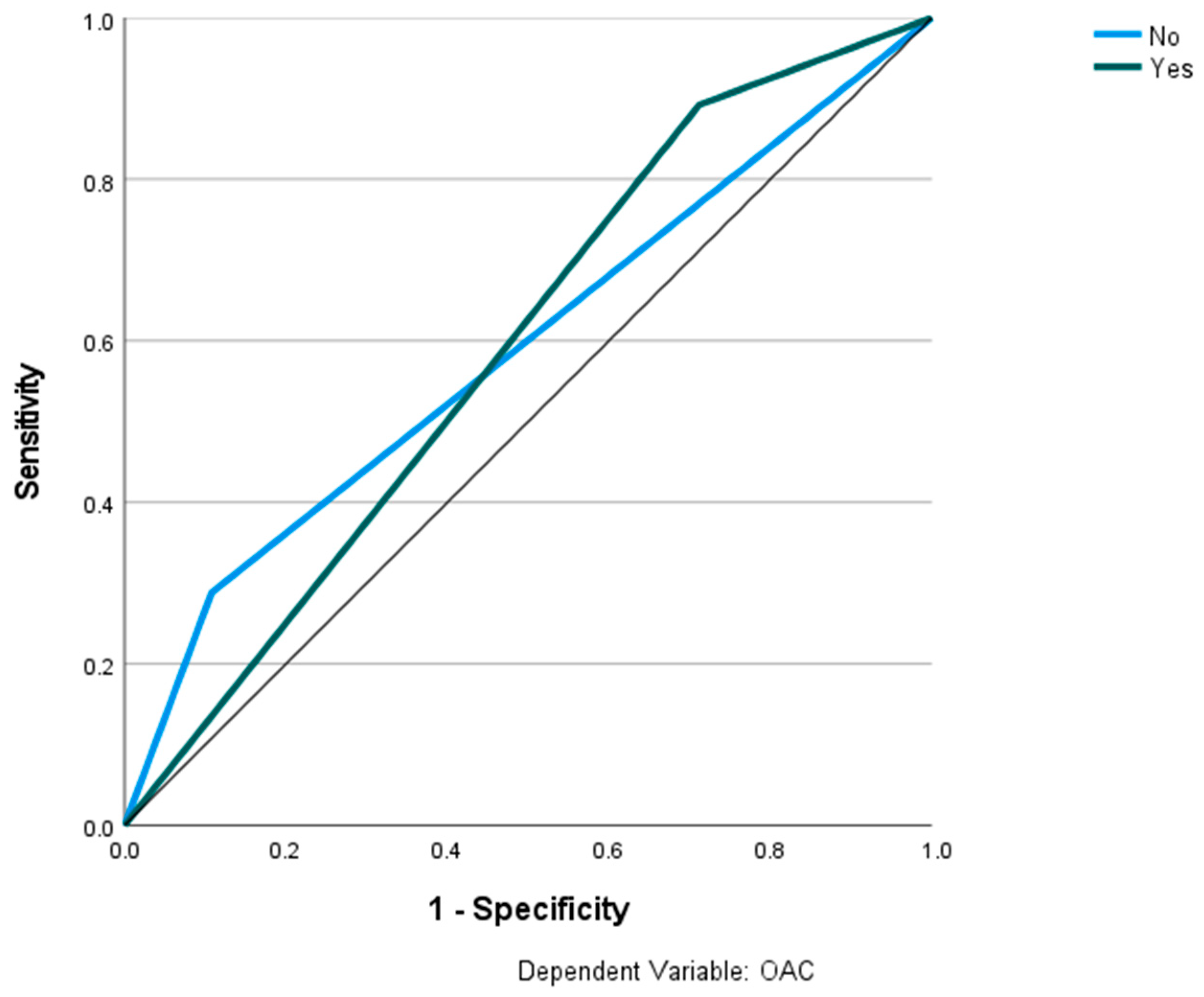 Applsci 12 06740 g008