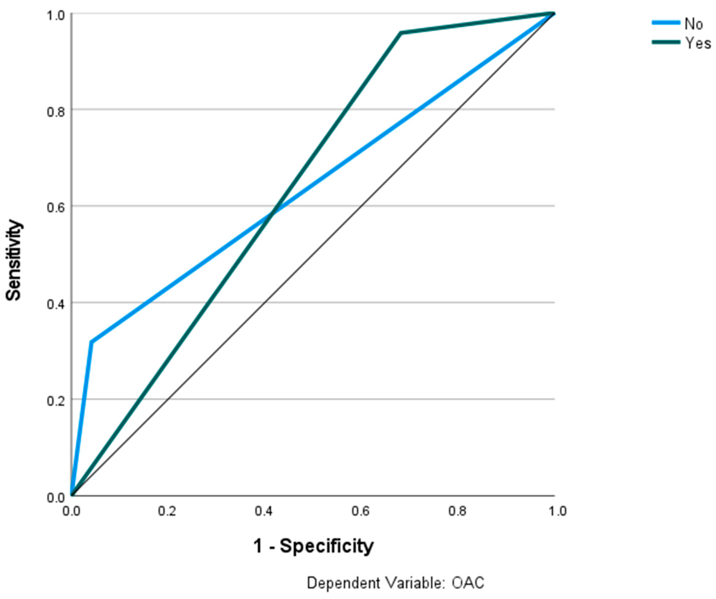 Applsci 12 06740 g009