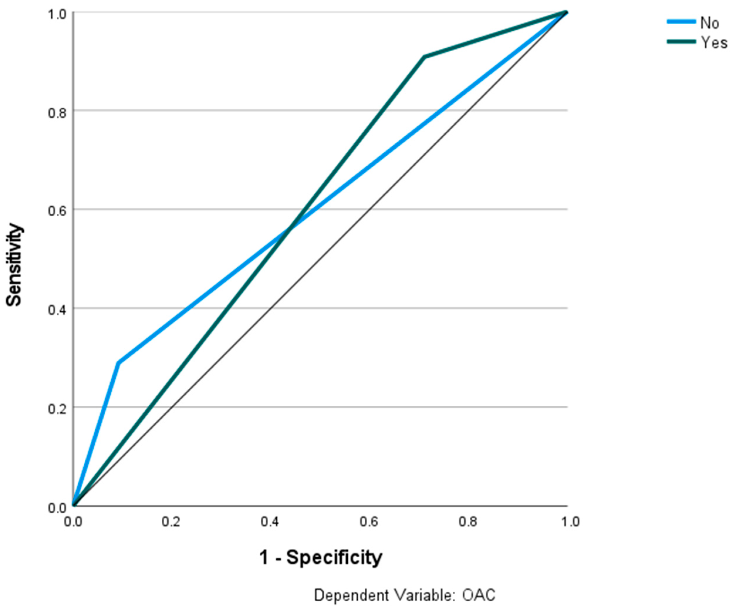 Applsci 12 06740 g010