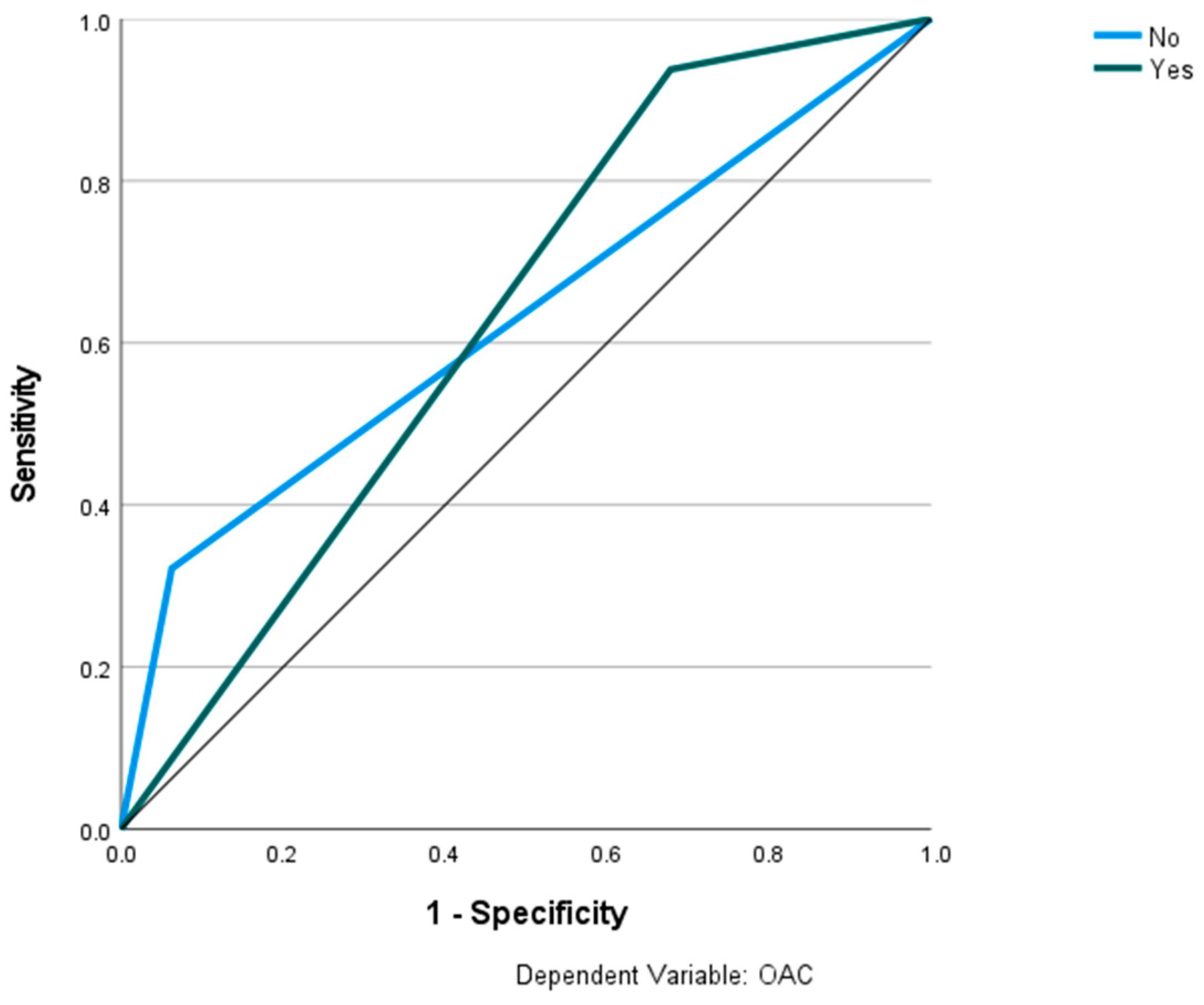 Applsci 12 06740 g011