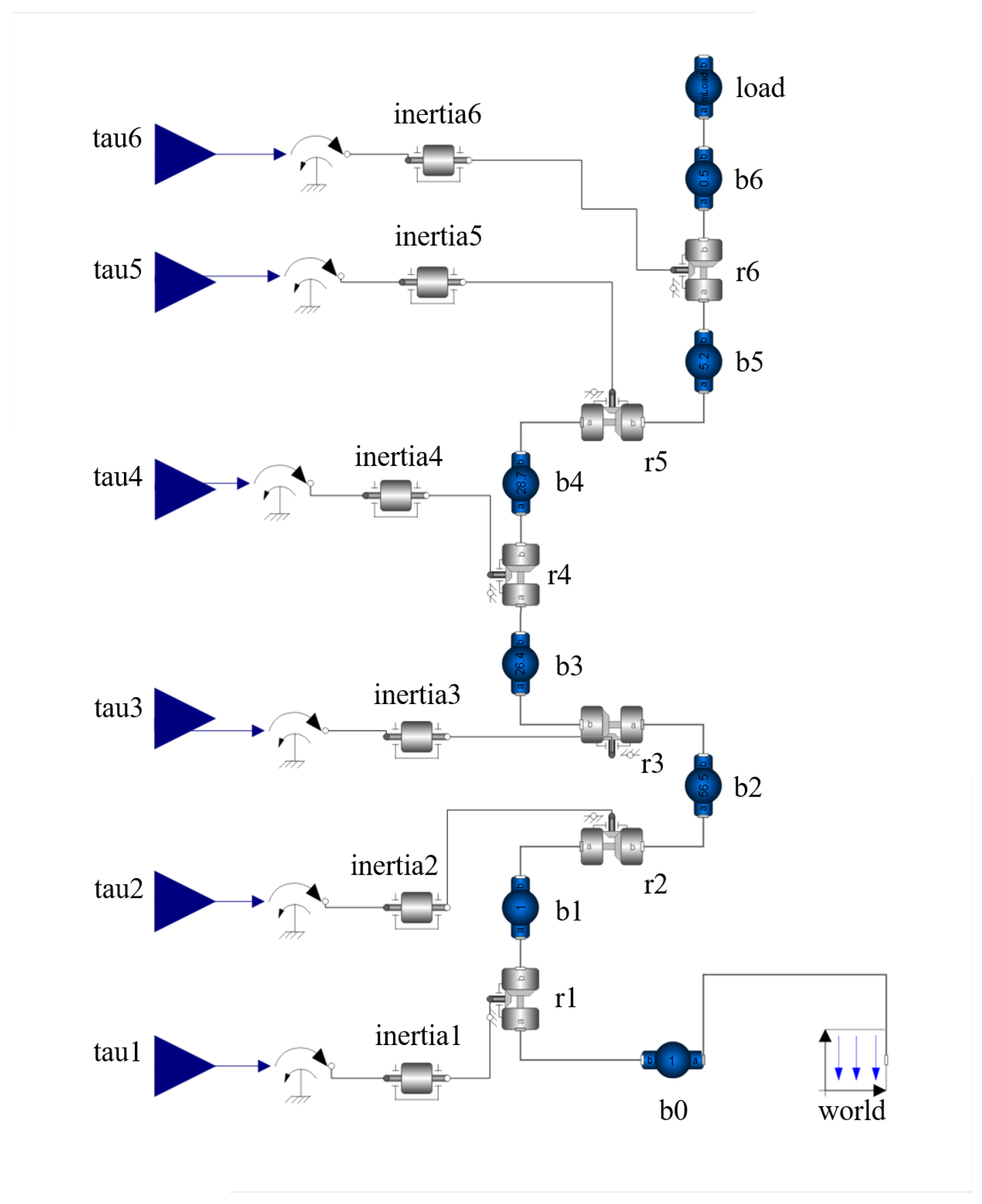Applsci 12 06741 g002