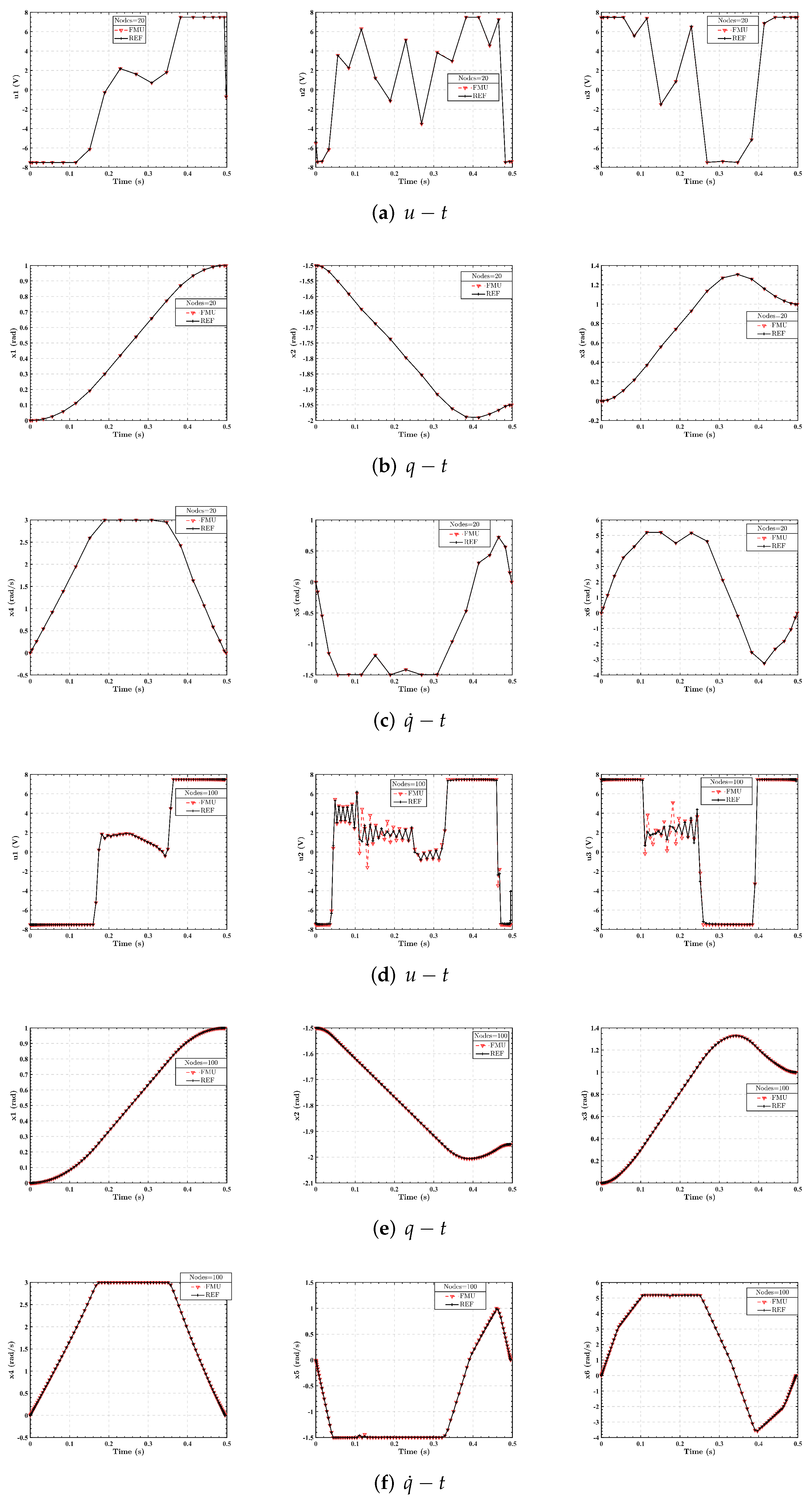 Applsci 12 06741 g004