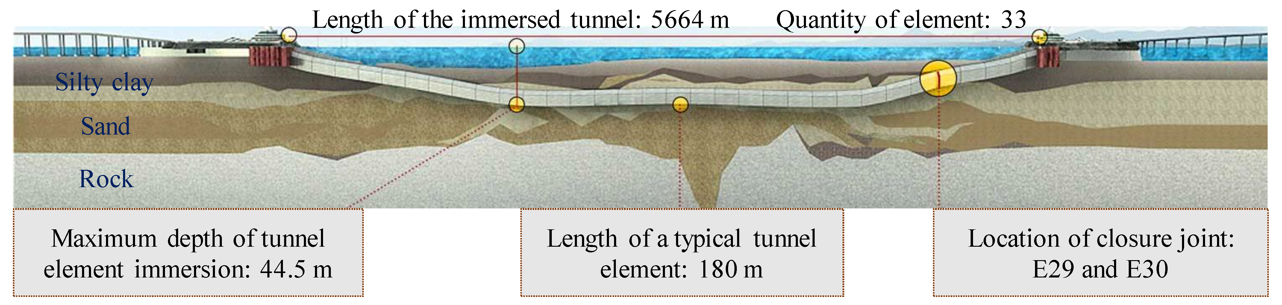 Applsci 12 06743 g003