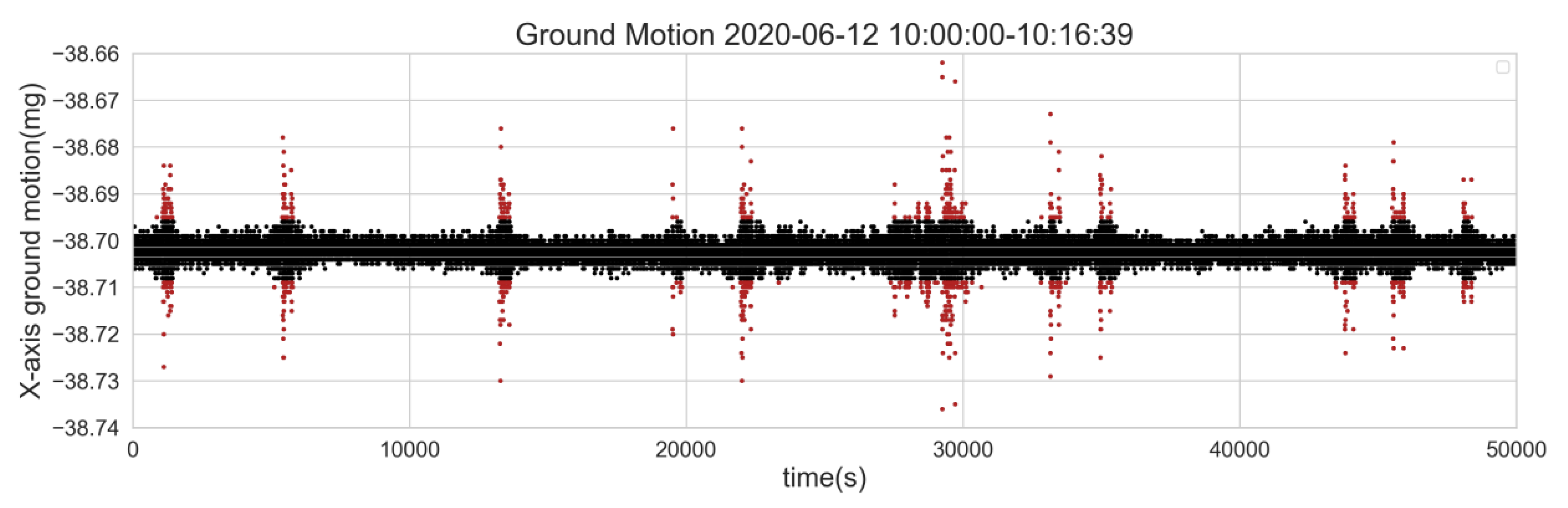 Applsci 12 06743 g005