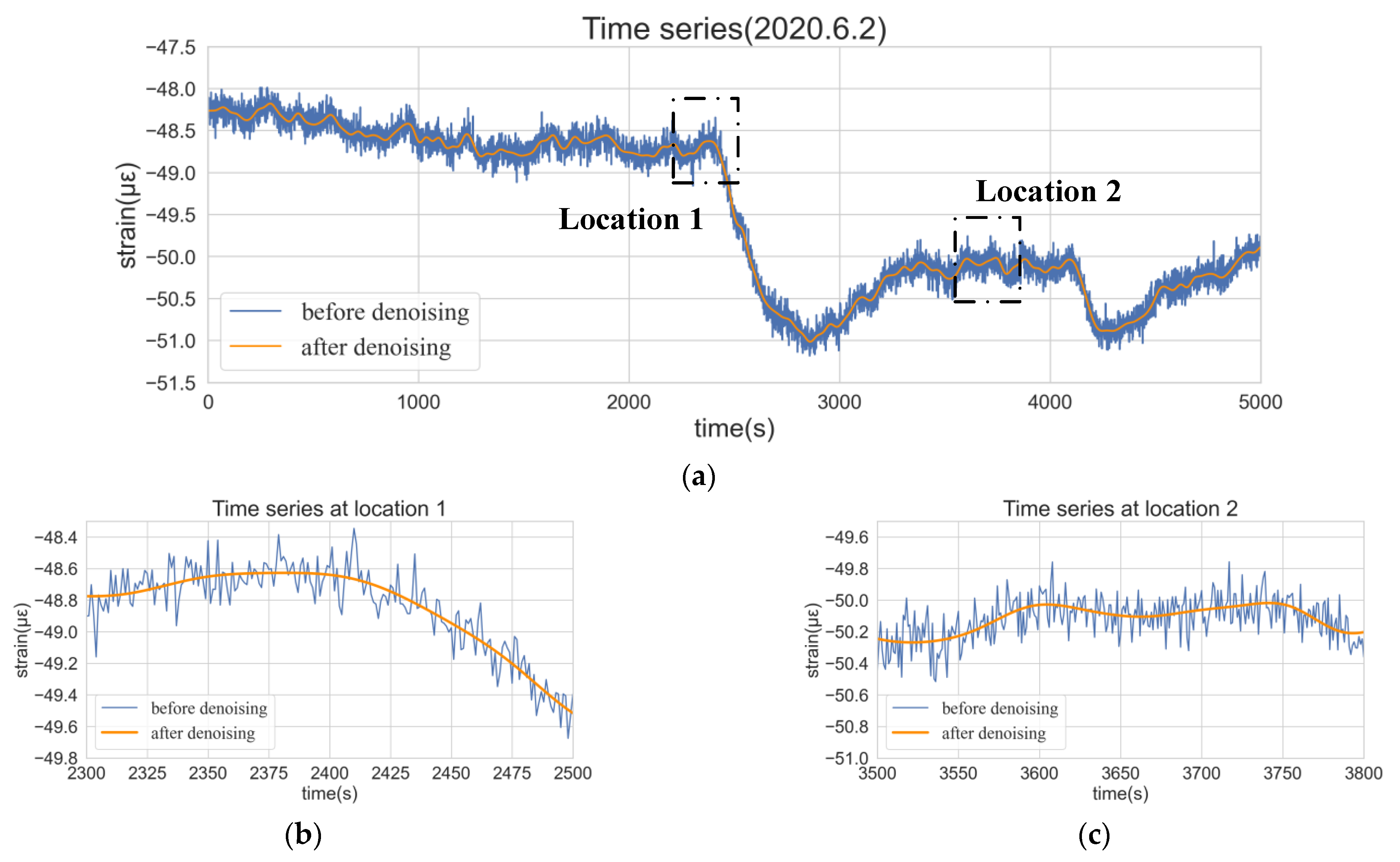 Applsci 12 06743 g007