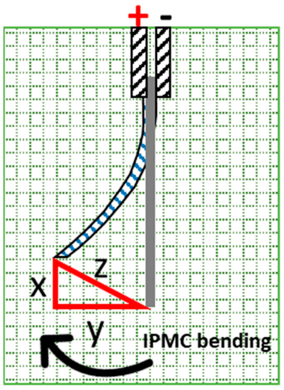 Applsci 12 06744 g002