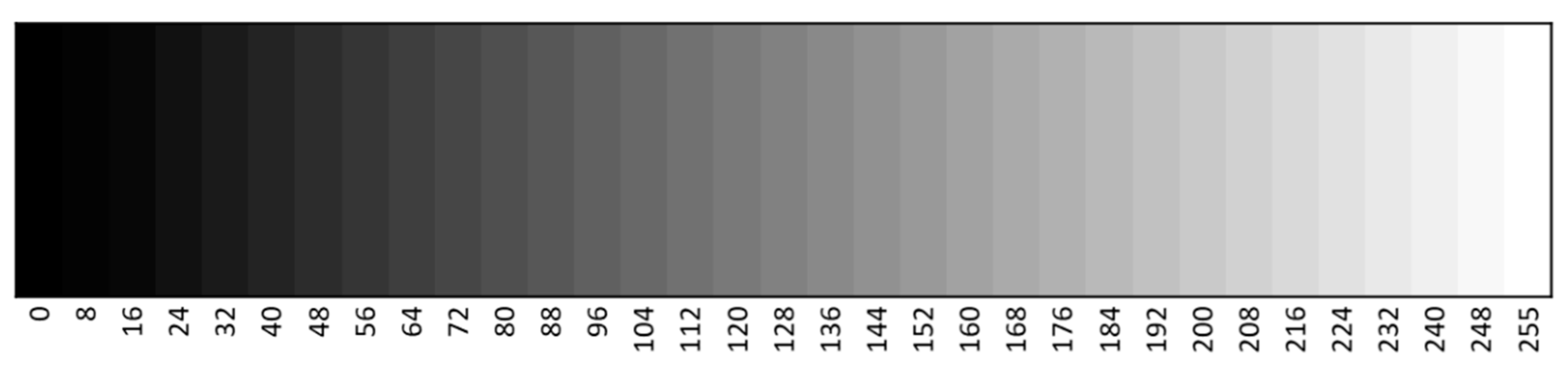 Applsci 12 06744 g010