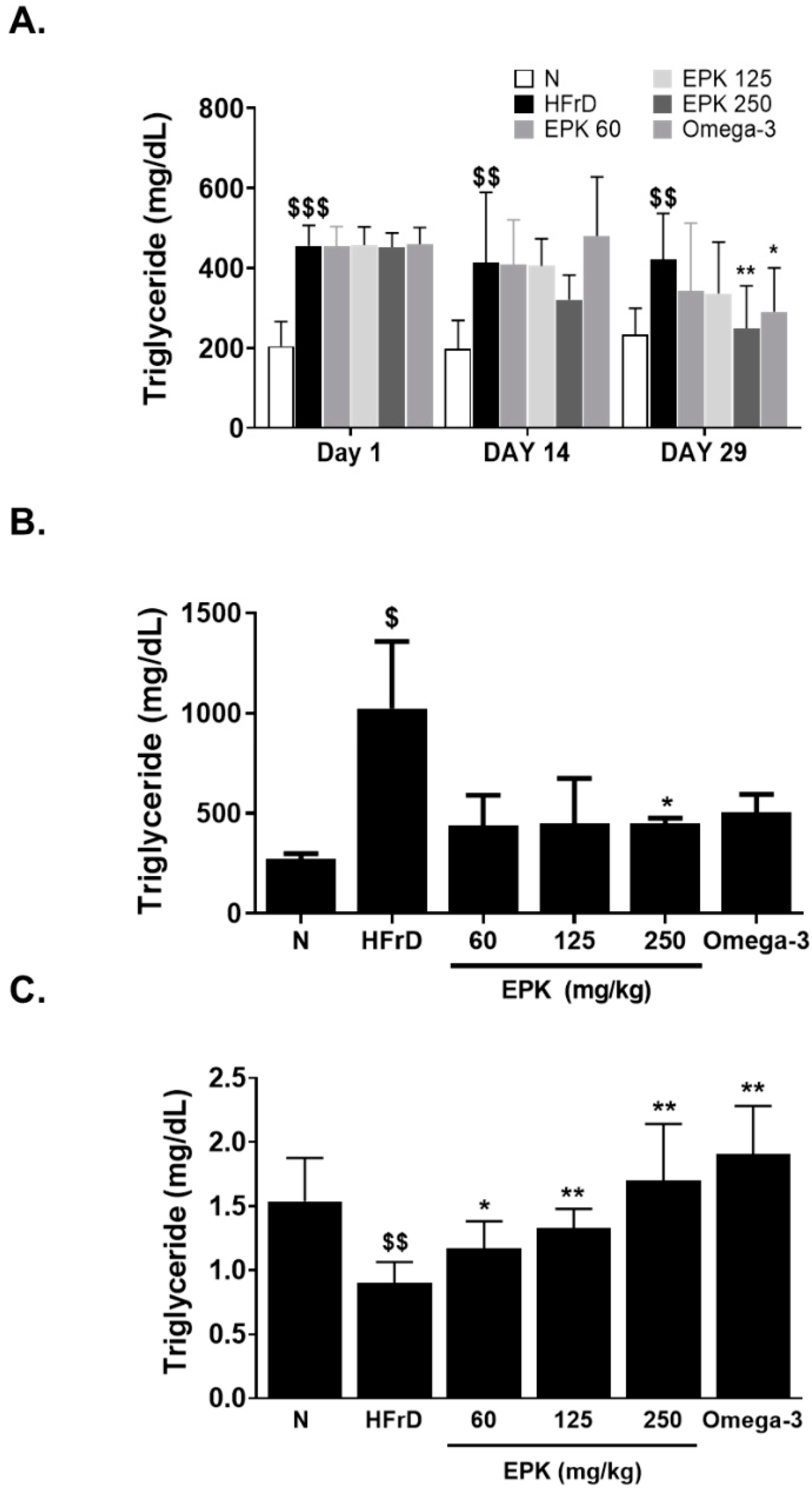 Applsci 12 06745 g001