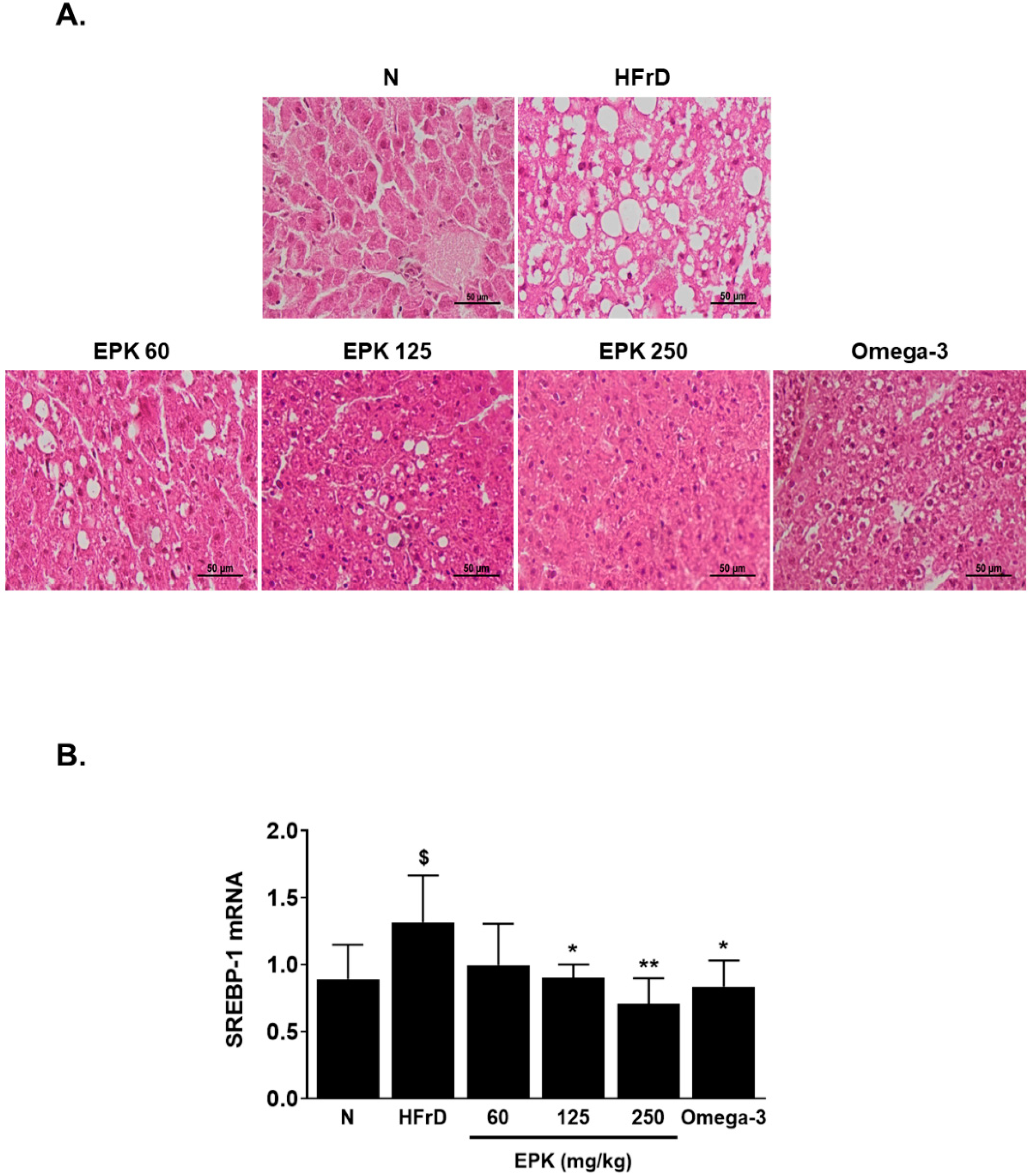 Applsci 12 06745 g002a