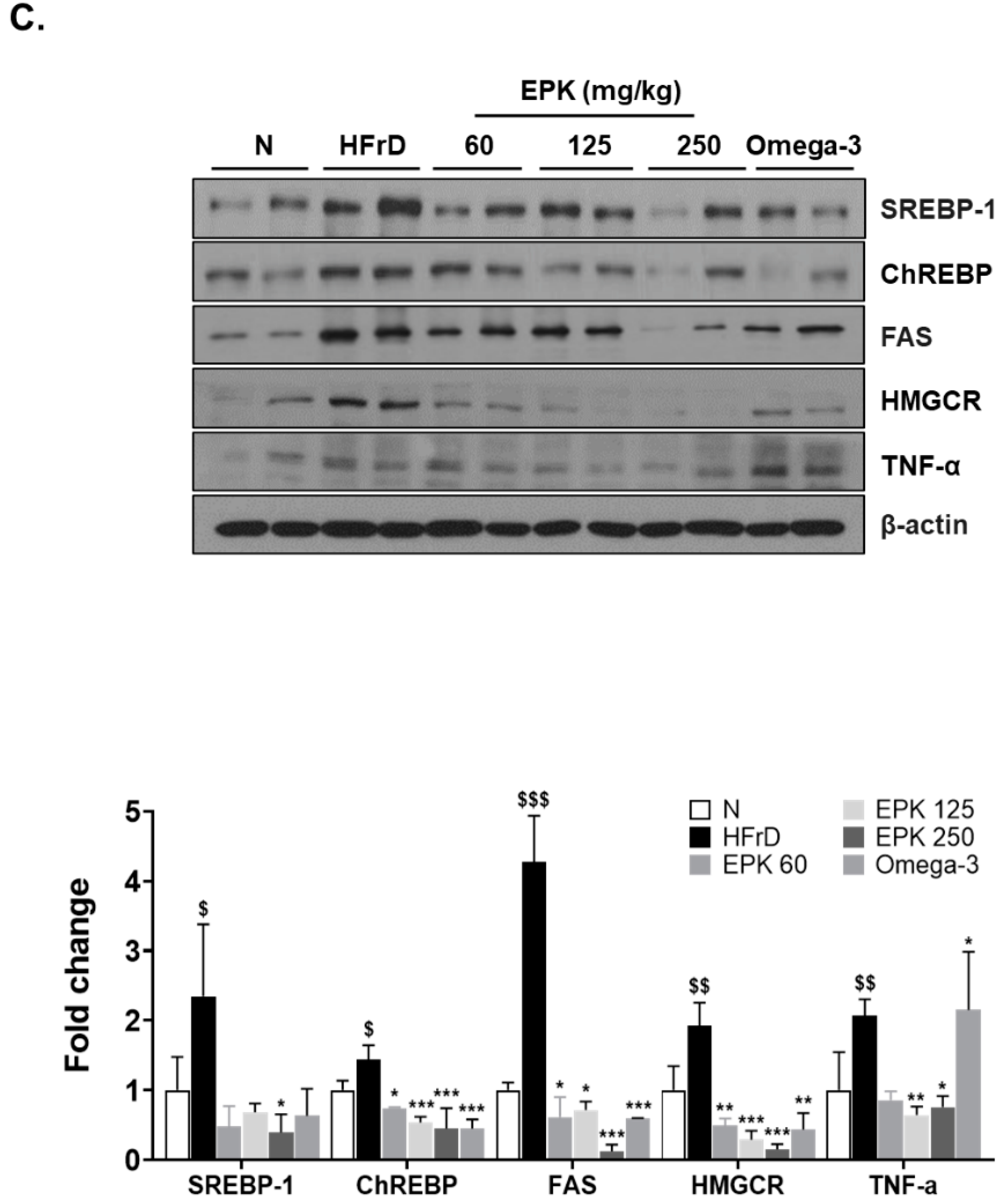 Applsci 12 06745 g002b