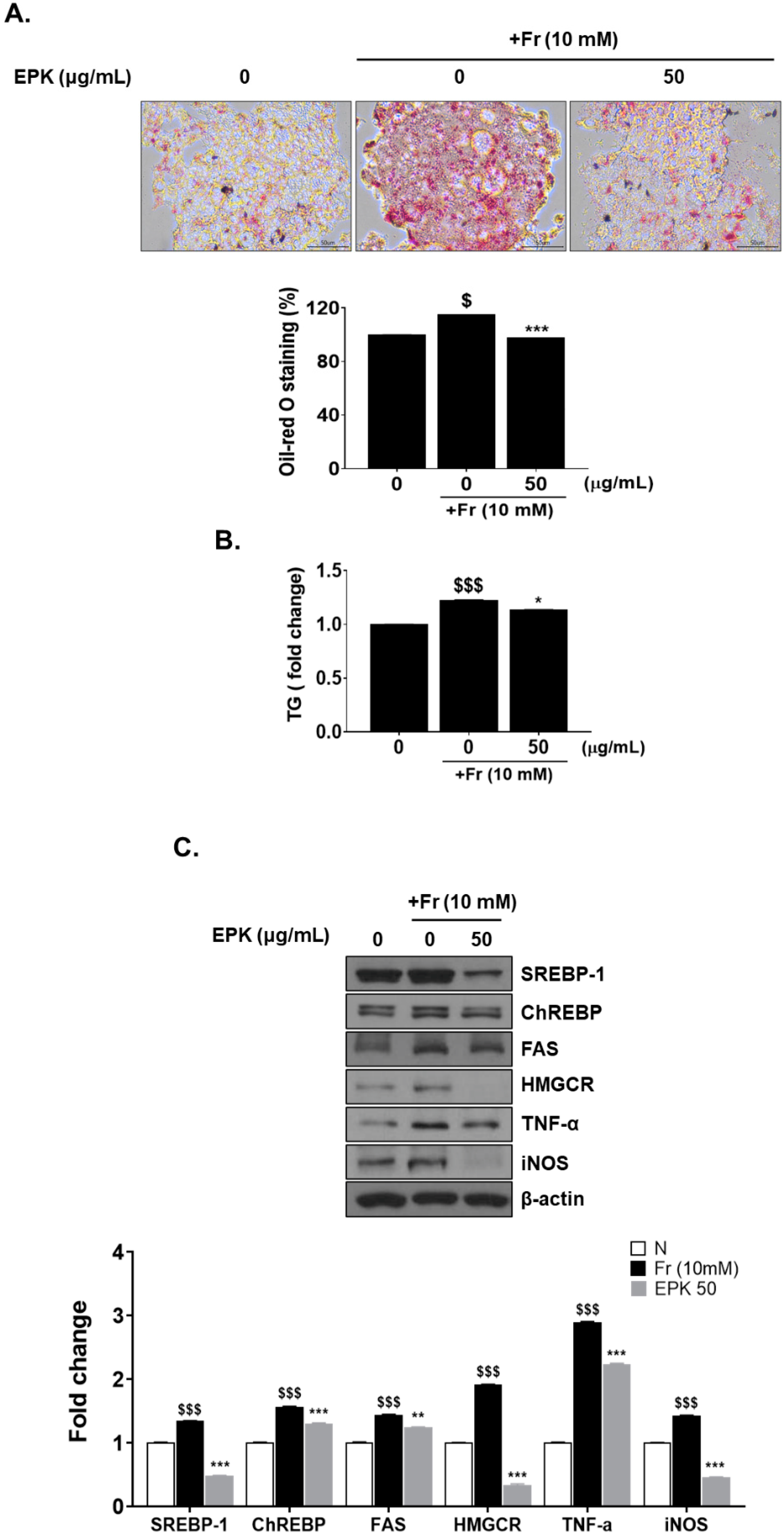 Applsci 12 06745 g003