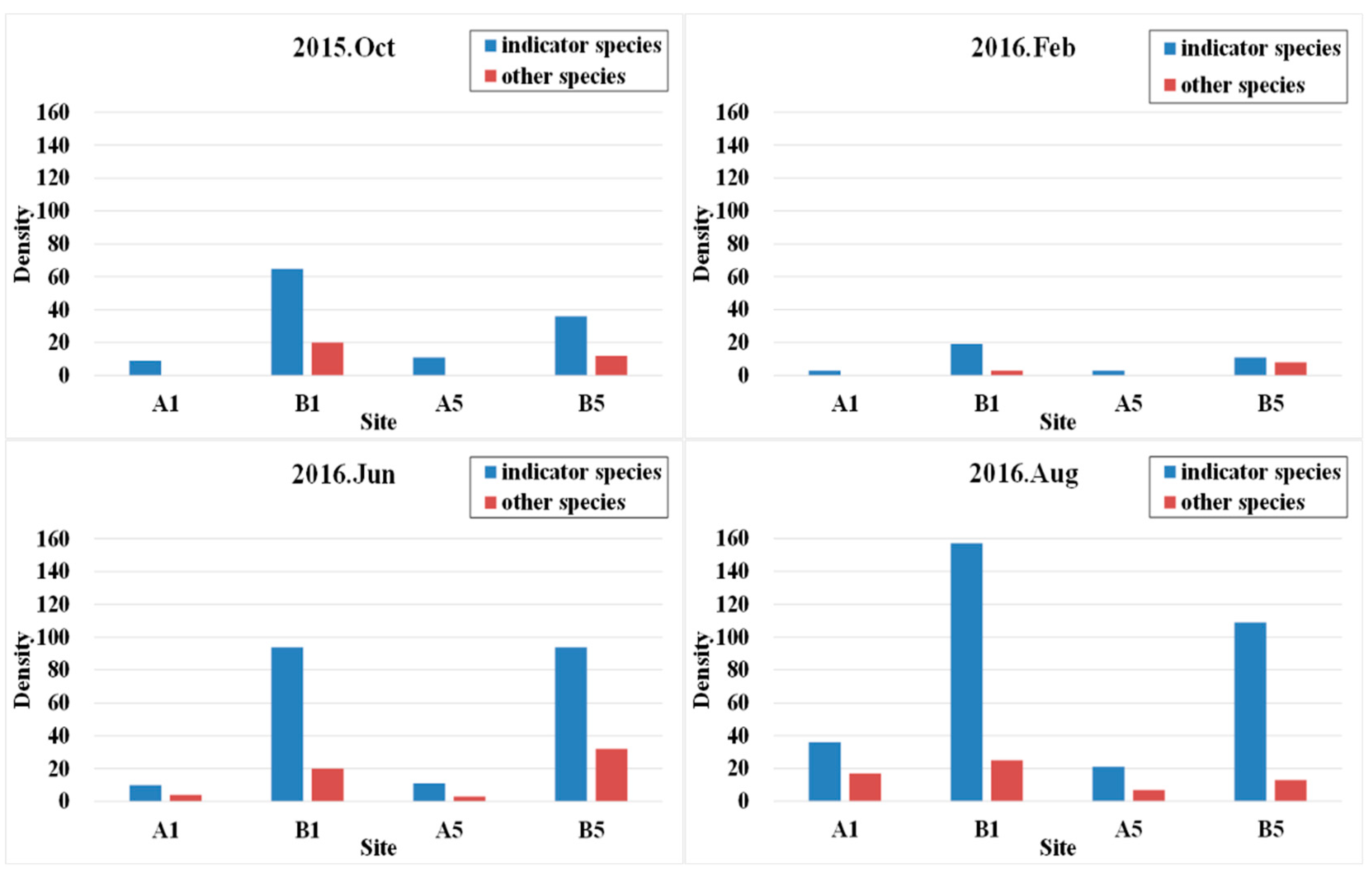 Applsci 12 06748 g003